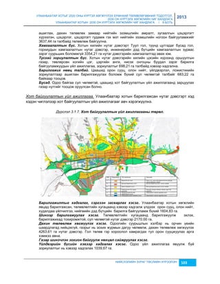 УЛААНБААТАР ХОТЫГ 2020 ОНЫ ХҮРТЭЛ ХӨГЖҮҮЛЭХ ЕРӨНХИЙ ТӨЛӨВЛӨГӨӨНИЙ ТОДОТГОЛ, 
2030 ОН ХҮРТЭЛХ ХӨГЖЛИЙН ЧИГ ХАНДЛАГА 
УЛААНБААТАР ХОТЫН 2030 ОН ХҮРТЭЛХ ХӨГЖЛИЙН ЧИГ ХАНДЛАГА / II БОТЬ 
2013 
ашиглах, дахин төлөвлөх çамаар нийтийн эçэмшлийн амралт, çугаалгын цэцэрлэгт 
хүрээлэн, цэцэрлэг, цэцэрлэгт гудамж гэх мэт нийтийн эçэмшлийн ногоон байгууламжийг 
3637,44 га талбайд төлөвлөж байгуулна. 
Хамгаалалтын бүс. Хотын хилийн нутаг дэвсгэрт Туул гол, түүнд цутгадаг бусад гол, 
горхиудын хамгаалалтын нутаг дэвсгэр, инженерийн дэд бүтцийн хамгаалалтын çурвас 
çэрэг суурьших боломжгүй 3354,21 га нутаг дэвсгэрийн хамгаалалтад авах юм. 
Тусгаé зорèулалтын бүс. Хотын нутаг дэвсгэрийн хилийн цэсийн хүрээнд оршуулгын 
гаçар, төвлөрсөн хогийн цэг, цэргийн анги, нисэх онгоцны буудал çэрэг барилга 
байгууламжуудын үйл ажиллагаа, çориулалтыг 698,21 га талбайд хэвээр хадгална. 
Барèлгажèх нөөц талбаé. Цаашид орон сууц, олон нийт, үйлдвэрлэл, ложистикийн 
çориулалтаар ашиглан барилгажуулах боломж бүхий сул чөлөөтэй талбайг 683,22 га 
байхаар тооцов. 
Бусад. Одоо байгаа сул чөлөөтэй, цаашид хот байгуулалтын үйл ажиллагаанд çарцуулах 
гаçар нутгийг тооцож оруулсан болно. 
Хот байгуулалтын үйл ажиллагаа. Улаанбаатар хотын барилгажсан нутаг дэвсгэрт хэд 
хэдэн чиглэлээр хот байгуулалтын үйл ажиллагааг авч хэрэгжүүлнэ. 
Дүрслэл 3.1.7. Хот баéгуулалтын үéл ажèллагааны төрөл. 
Барèлгажèлтыг хадгалах, сэргээн засâарлах хэсэг. Улаанбаатар хотын хөгжлийн 
явцад барилгажсан, төлөвлөлтийн хугацаанд хэвээр хадгалж үлдээх орон сууц, олон нийт, 
худалдаа үйлчилгээ, нийгмийн дэд бүтцийн барилга байгууламж бүхий 1604,83 га. 
Шèнээр барèлгажуулах хэсэг. Төлөвлөлтийн хугацаанд барилгажуулж эхлэх, 
барилгажихад тохиромжтой, сул чөлөөтэй нутаг дэвсгэр 2170.00 га. 
Дахèн төлөâлөж хөгжүүлэх хэсэг. Одоогийн суурьшлын хэлбэр нь орчин үеийн 
шаардлагад нийцэхгүй, гаçрыг нь çохих журмын дагуу чөлөөлж, дахин төлөвлөж хөгжүүлэх 
4263,61 га нутаг дэвсгэр. Гол төлөв гэр хороолол хамрагдах тул орон сууцжуулах арга 
хэмжээ авна. 
Газар øèнэчлэн зохèон баéгуулж нөхцөл саéжруулах хэсэг. 
Үéлдâэрèéн бүсèéн хэâээр хадгалах хэсэг. Одоо үйл ажиллагаа явуулж буй 
çориулалтыг нь хэвээр хадгалах 1039,67 га. 
НИЙСЛЭЛИЙН ЗУРАГ ТӨСЛИЙН ХҮРЭЭЛЭН 103 
 