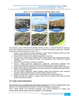 УЛААНБААТАР ХОТЫГ 2020 ОНЫ ХҮРТЭЛ ХӨГЖҮҮЛЭХ ЕРӨНХИЙ ТӨЛӨВЛӨГӨӨНИЙ ТОДОТГОЛ, 
2030 ОН ХҮРТЭЛХ ХӨГЖЛИЙН ЧИГ ХАНДЛАГА 
УЛААНБААТАР ХОТЫН 2030 ОН ХҮРТЭЛХ ХӨГЖЛИЙН ЧИГ ХАНДЛАГА / II БОТЬ 
2013 
Дүрслэл 3.1.4.3. Гэр хорооллын хөгжлèéн гурâан чèглэл 
Гэр хорооллыг ногоон хөгжлийн механизмаар хөгжүүлэн агаар, ус, хөрсний бохирдлыг бууруулах 
ажлыг зохион байгуулж хэрэгжүүлнэ. Гэр хорооллыг төлөвлөх, хөгжүүлэхэд оршин суугч, иргэдийн 
санаачилга, идэвхтэй оролцоо маш чухал. Үүнд: 
 Суурин, хотын амьдралын нөхцөл стандартыг бүрэн хангасан өвөрмөц, монгол дүр төрх 
бүхий сайжруулсан гэр сууцны хорооллыг байгуулах 
 Төлөвлөлтийн механиçм, институцийн çохицуулалтыг шинэчлэх, 
 Гэр хорооллын хувьчлагдсан эдэлбэр гаçрыг гаçрын эçдийн шууд оролцоотойгоор дахин 
төлөвлөж, гаçрыг çүй çохистой ашиглах хот байгуулалтын үйл ажиллагааг хамтран 
хэрэгжүүлэх, 
 Гэр хорооллын дэд, бичил төвүүдийг хөгжүүлэх, 
 Ногоон химид суурилсан, цэвэршүүлэх, хаягдалгүй, технологийн хөтөлбөрт арга 
ажиллагааг хэрэгжүүлэн, хүрээлэн буй орчны бохирдлыг арилгах, хохирлыг багасгах, 
 Өндөр технологийн бие даасан болон хэсэгчилсэн дэд бүтцийг хөхүүлэн дэмжиж хөгжүүлэх, 
 Өрхийн болон хоршооны үйлдвэрлэлд үндэслэсэн хөгжлийн хөтөлбөрөөр бие даан хөгжих 
НИЙСЛЭЛИЙН ЗУРАГ ТӨСЛИЙН ХҮРЭЭЛЭН 113 
боломж, нөхцөлийг бүрдүүлэх, 
 Бие даан өөрөө шийдвэрлэж, өөрөө төлөвлөж, өөрөө бүтээн байгуулж, орчин нөхцөлөө 
хөгжүүлж, хоршиж хөгжих ба үүнд нь çасгийн гаçраас дэмжлэг үçүүлэх, 
 Иргэдийн худалдан авах чадварт нийцсэн төрөл бүрийн орон сууцыг нийлүүлэх, 
 Төрөөс авч буй арга хэмжээ нь хувийн хэвшил болон ялангуяа бага орлоготой ядуу 
иргэдийг дэмжихэд чиглэгдэх, 
3.2. Гàзàð зîõèîí áàéãóóëàëò 
Зүй зохистой хот төлөвлөлтийн бүсчлэлийн тогтолцоо: УБ хотын барилгажсан нутаг 
дэвсгэрт хот төлөвлөлтийн бүсчлэлийн тогтолцоог боловсруулж мөрдүүлнэ. 
Хотыг төрөл бүрийн үйл ажиллагаа явуулдаг цогц систем болохынх нь хувьд, үйл 
ажиллагаагаа хэвийн явуулж хөгжих нөхцөлийг нь хангахуйцаар, 
 