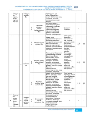УЛААНБААТАР ХОТЫГ 2020 ОНЫ ХҮРТЭЛ ХӨГЖҮҮЛЭХ ЕРӨНХИЙ ТӨЛӨВЛӨГӨӨНИЙ ТОДОТГОЛ, 
2030 ОН ХҮРТЭЛХ ХӨГЖЛИЙН ЧИГ ХАНДЛАГА 
УЛААНБААТАР ХОТЫН 2030 ОН ХҮРТЭЛХ ХӨГЖЛИЙН ЧИГ ХАНДЛАГА / II БОТЬ 
2013 
НИЙСЛЭЛИЙН ЗУРАГ ТӨСЛИЙН ХҮРЭЭЛЭН 123 
байгуула 
мж, 
амралт, 
аялал 
жуулчла 
лын бүс 
байгуул 
амжийн 
бүс 
çурвасуудын çүй 
çохистой ашиглалт, 
хяналт бий болгох, нөөц 
гаçруудыг хадгалах, 
хамгаалах менежмент 
явуулах. 
4, 
2 
Цэцэрлэгт 
хүрээлэн, 
ногоон 
байгууламжийн 
бүс 
Иргэдийн амралт, 
жуулчлалд çориулсан 
ландшафт, цэцэрлэгт 
хүрээлэн барьж 
байгуулна. Нийтийн 
çориулалтаас бусад 
барилга байгууламж 
барихыг çөвшөөрөхгүй. 
Цэцэрлэгт 
хүрээлэн 
- - 
5 
Холимог 
бүс 
5, 
1 
Үйлдвэр суурин 
холимог бүс 
Жижиг, дунд 
үйлдвэрлэлийг дэмжинэ. 
Хүрээлэн буй орчныг 
сайжруулах арга хэмжээ 
хэрэгжүүлэн гаçар 
ашиглах çориулалтыг 
өөрчлөн орон сууц барих 
çориулалтаар ашиглахыг 
çөвшөөрнө. 
Орон сууцны 
барилгууд, 
үйлчилгээний 
төв, сургууль, 
цэцэрлэг, ногоон 
байгууламж 
болон жижиг 
дунд үйлдвэрийн 
гаçрууд, 
çасварын 
гаçрууд; 
2,5 0,5 
5, 
2 
Үйлдвэр,худалд 
ааны холимог 
бүс 
Жижиг, дунд үйлдвэрлэл 
болон нийтийн барилга 
байгууламж болон 
хүрээлэн буй орчны 
чанарын асуудлыг 
хамарсан хөгжлийн 
ерөнхий төлөвлөгөөг 
хэрэгжүүлэх çорилготой 
холимог ашиглалт болон 
барилгын 
нягтралтайгаар 
сонголтонд багтсан гаçар 
нутгуудад үйлчилнэ. 
Жижиг дунд 
үйлдвэрүүд 
гаçрууд болон 
үйлчилгээ, 
ногоон 
байгууламж, 
цэцэрлэгт 
хүрээлэн, 
жижиглэн 
худалдаа, албан 
байгууллага; 
2,5 0,5 
5, 
3 
Худалдаа, 
үйлдвэр, олон 
нийтийн бүс 
Жижиг, дунд үйлдвэрлэл 
болон орон сууц, олон 
нийтийн барилга 
байгууламж болон 
хүрээлэн буй орчны 
чанарын асуудлыг 
хамарсан хөгжлийн 
ерөнхий төлөвлөгөөг 
хэрэгжүүлэх çорилготой 
холимог ашиглалт болон 
барилгын 
нягтралтайгаар 
сонголтонд багтсан гаçар 
нутгуудад үйлчилнэ. 
Орон сууцны 
барилгууд, жижиг 
дунд үйлдвэрүүд 
гаçрууд болон 
үйлчилгээ, 
ногоон 
байгууламж, 
цэцэрлэгт 
хүрээлэн, 
жижиглэн 
худалдаа, албан 
байгууллага; 
2,5 0,5 
4 
Инженер 
ийн 
шугам 
сүлжээ 
болон 
çам 
тээврийн 
бүс 
6 
Инжене 
рийн 
шугам 
сүлжээн 
ий бүс 
6, 
1 
Инженерийн 
шугам 
сүлжээний бүс 
Инженерийн шугам 
сүлжээний бүсэд 
хоолойгоор тээвэрлэх, 
холбооны обúектууд, 
техникийн дүрмээр эрүүл 
ахуй-хамгаалалт 
тогтоогдсон гаçар 
талбай, барилга 
- - - 
 