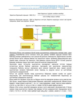 УЛААНБААТАР ХОТЫГ 2020 ОНЫ ХҮРТЭЛ ХӨГЖҮҮЛЭХ ЕРӨНХИЙ ТӨЛӨВЛӨГӨӨНИЙ ТОДОТГОЛ, 
2030 ОН ХҮРТЭЛХ ХӨГЖЛИЙН ЧИГ ХАНДЛАГА 
УЛААНБААТАР ХОТЫН 2030 ОН ХҮРТЭЛХ ХӨГЖЛИЙН ЧИГ ХАНДЛАГА / II БОТЬ 
2013 
Нийт барилгын суурийн талбайн нийлбэр 
Барилгын бүрхэцийн харьцаа – ББХ (%) = -------------------------------------------------------------- 
нэгж талбар гаçрын талбай 
Барилгын бүрхэцийн харьцаа – ББХ нь барилгын нягтшил, барилга хоорондын çохист çай çэргийг 
тооцоолох, хянах тоон үçүүлэлт болдог. 
Дүрслэл 3.2.4. Барèлгыг хянах зохèцуулалт 
Хотожсон болон хот өргөжих бүсэд газар ашиглалтыг сайжруулах талаар авах арга 
хэмжээ: Улаанбаатар хотын хотжсон хэсэг дэх давхар талбайн харьцаа ихээхэн бага 
байгаад анхаарч давхарлалын тоог дээшээ ба доошоо нэмэгдүүлэх, барилгажсан хэсгийн 
доторх болон эргэн тойронд байгаа гэр хорооллын гаçрыг чөлөөлөн барилгажуулах арга 
хэмжээ авах, ялангуяа гэр хороолол, нам давхрын сууцны бүсэд ДТХ-г 0.6-аас дээшгүй 
байхаар төлөвлөж гаçрын орон çайг çохистой ашиглах шаардлагатай. 
Экологийн эмçэг тогтоцтой, ашиглалтын хяçгаарлалт çайлшгүй тогтоох гаçрууд 
хотжилтонд өртсөн байгааг харгалçан тэдгээрийн үйл ажиллагаа, çориулалтанд 
тохируулан байгаль орчныг хамгаалах арга хэмжээг яаралтай авах, çарим хэсгийг 
ашиглалтаас чөлөөлж байгалийн өнгөн төрхөнд нь оруулах ажлыг үе шаттайгаар 
хэрэгжүүлэх шаардлагатай. 
Хотын чиг үүргийн бүсийн гаçар ашиглалтын байдлаас харвал тухайн чиг үүрэгт 
харшлахуйц үйл ажиллагаанууд байгааг цаашид хот төлөвлөлтийн бодлогоор үе 
шаттайгаар шийдвэрлэх хэрэгтэй. 
Юуны өмнө хот өргөжин тэлэх бүс нь баруун хэсэгтээ аэродром орчмын нутаг дэвсгэр юм. 
Энэ бүсэд өндөр барилга байгууламж барихаас çайлсхийх шаардлагатай. Манай улсын 
Àãààðûí òóõàé õóóëèíä àýðîäðîì îð÷ìûí íóòàã äýâñãýðèéí òóõàé îéëãîëò õóóëü÷ëàãäñàí 
áîëîâ÷ ò¿¿íèé ãîðèìûí á¿ñ¿¿ä, ãîðèìûí òóõàé òîäîðõîé çààëò áàéõã¿é áàéíà. 
Иймээс олон улсын жишгээр аэродром орчмын нутаг дэвсгэрийг менежментийн 4 бүсэд 
хувааж гаçар ашиглалтын горимыг өөр өөрөөр тогтоох шаардлагатай. Аэродромын эргэн 
òîéðíû 12-15 êì äîòîðõ íóòàã äýâñãýð äýýð æèã¿¿ðòýí øóâóóä, æèæèã àí àìüòàí, íîõîä 
НИЙСЛЭЛИЙН ЗУРАГ ТӨСЛИЙН ХҮРЭЭЛЭН 125 
 