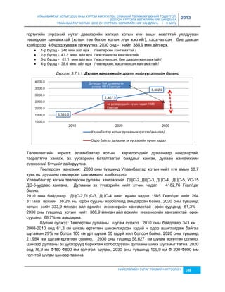УЛААНБААТАР ХОТЫГ 2020 ОНЫ ХҮРТЭЛ ХӨГЖҮҮЛЭХ ЕРӨНХИЙ ТӨЛӨВЛӨГӨӨНИЙ ТОДОТГОЛ, 
2030 ОН ХҮРТЭЛХ ХӨГЖЛИЙН ЧИГ ХАНДЛАГА 
УЛААНБААТАР ХОТЫН 2030 ОН ХҮРТЭЛХ ХӨГЖЛИЙН ЧИГ ХАНДЛАГА / II БОТЬ 
2013 
гортигийн хүрээний нутаг дэвсгэрийн хөгжил хотын хүн амын өсөлттэй уялдуулан 
төвлөрсөн хангамжтай (хотын төв болон хотын çүүн хэсгийг), хэсэгчилсэн , бие даасан 
хэлбэрээр 4 бүсэд хувааж хөгжүүлнэ. 2030 онд - нийт 388,9 мян.айл өрх. 
 1-р бүсэд - 246 мян.айл өрх /төвлөрсөн хангамжтай / 
 2-р бүсэд - 43.2 мян. айл өрх / хэсэгчилсэн хангамжтай/ 
 3-р бүсэд - 61.1 мян.айл өрх / хэсэгчилсэн, бие даасан хангамжтай / 
 4-р бүсэд - 38.6 мян. айл өрх /төвлөрсөн, хэсэгчилсэн хангамжтай / 
Дүрслэл 3.7.1.1. Дулаан хангамжèéн эрэлт нèéлүүлэлтèéн баланс 
4,000.0 
3,500.0 
3,000.0 
2,500.0 
2,000.0 
1,500.0 
Дутагдал буй дулааны эх 
үүсвэр 1817 Гкал/цаг 
эх үүсвэрүүдийн хүчин чадал 1585 
Гкал/цаг 
Төлөвлөлтийн çорилт: Улаанбаатар хотын хэрэглэгчдийг дулаанаар найдвартай, 
тасралтгүй хангах, эх үүсвэрийн баталгаатай байдлыг хангах, дулаан хангамжийн 
сүлжээний бүтцийг сайжруулна. 
Төвлөрсөн хангамж: 2030 оны түвшинд Улаанбаатар хотын нийт хүн амын 68,7 
хувь нь дулааны төвлөрсөн хангамжинд холбогдоно. 
Улаанбаатар хотын төвлөрсөн дулаан хангамжийг ДЦС-2, ДЦС-3, ДЦС-4, ДЦС-5, УС-15 
ДС-5-уудаас хангана. Дулааны эх үүсвэрийн нийт хүчин чадал 4182,76 Гкал/цаг 
болно. 
2010 оны байдлаар ДЦС-2,ДЦС-3, ДЦС-4 нийт хүчин чадал 1585 Гкал/цаг нийт 264 
311айл өрхийн 38.2% нь орон сууцны хороололд амьдарсан байна. 2020 оны түвшинд 
хотын нийт 333,9 мянган айл өрхийн инженерийн хангамжтай орон сууцанд 61,3% , 
2030 оны түвшинд хотын нийт 388,9 мянган айл өрхийн инженерийн хангамжтай орон 
сууцанд 68,7% нь амьдарна. 
Шугам сүлжээ: Төвлөрсөн дулааны шугам сүлжээ 2010 оны байдлаар 343 км , 
2008-2010 онд 61,3 км шугам өргөтгөн шинэчлэгдсэн хэдий ч одоо ашиглагдаж байгаа 
шугамын 29% нь болох 100 км урт шугам 50 гаруй жил болсон байна. 2020 оны түвшинд 
21,984 км шугам өргөтгөн солино. 2030 оны түшинд 58,627 км шугам өргөтгөн солино. 
Шинээр дулааны эх үүсвэрүүд барихтай холбогдуулан дулааны шинэ шугамыг татна. 2020 
онд 76,9 км Ф150-Ф800 мм голчтой шугам, 2030 оны түвшинд 109,9 км Ф 200-Ф800 мм 
голчтой шугам шинээр тавина. 
НИЙСЛЭЛИЙН ЗУРАГ ТӨСЛИЙН ХҮРЭЭЛЭН 146 
1,555.0 
2,807.9 
3,402.0 
1,000.0 
2010 2020 2030 
Улаанбаатар хотын дулааны хэрэглээ/ачаалал/ 
Одоо байгаа дулааны эх үүсвэрийн хүчин чадал 
 