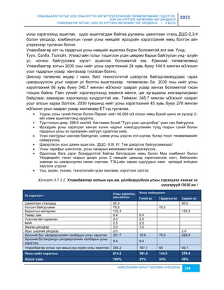 УЛААНБААТАР ХОТЫГ 2020 ОНЫ ХҮРТЭЛ ХӨГЖҮҮЛЭХ ЕРӨНХИЙ ТӨЛӨВЛӨГӨӨНИЙ ТОДОТГОЛ, 
2030 ОН ХҮРТЭЛХ ХӨГЖЛИЙН ЧИГ ХАНДЛАГА 
УЛААНБААТАР ХОТЫН 2030 ОН ХҮРТЭЛХ ХӨГЖЛИЙН ЧИГ ХАНДЛАГА / II БОТЬ 
2013 
усны хэрэглээнд ашиглах, одоо ашиглагдаж байгаа дулааны цахилгаан станц ДЦС-2,3,4 
болон үйлдвэр, комбинатын гүний усны нөөцийг ирээдүйн хэрэглээний нөөц болгон авч 
үлдээхээр тусгасан болно. 
Улаанбаатар хот нь гадаргын усны нөөцийг ашиглах бүрэн боломжтой хот юм. Үүнд: 
Туул, Сэлбэ, Толгойт, Улиастайн голыг түшиглэн усан цөөрөм барьж байгуулан унд- ахуйн 
ус, ногоон байгууламж çэрэгт ашиглах боломжтой юм. Ерөнхий төлөвлөгөөнд 
Улаанбаатар хотын 2030 оны нийт усны хэрэглээний 24 хувь буюу 144.5 мянган м3/хоног 
усыг гадаргын усаар хангахаар тусгасан болно. 
Шинээр төлөвлөх өндөр / нано, био/ технологитой цэвэрлэх байгууламжуудаас гарах 
цэвэршүүлсэн усыг саарал ус болгон ашиглахаар төлөвлөсөн ба 2030 оны нийт усны 
хэрэглээний 56 хувь буюу 345.7 мянган м3/хоног саарал усаар хангах боломжтой гэсэн 
тооцоо байна. Гэвч үүнийг хэрэгжүүлэхэд хөрөнгө мөнгө, цаг хугацааны хяçгаарлагдмал 
байдлаас хамааран хэрэгжихэд хүндрэлтэй юм. Тиймээс 345.7 мянган м3/хоног саарал 
усыг алсын хараа болгож, 2030 түвшинд нийт усны хэрэглээний 45 хувь буюу 278 мянган 
м3/хоног усыг саарал усаар хангахаар ЕТ-нд тусгалаа. 
 Ундны усны гүний Нисэх болон Яармаг нийт 46.000 м3 /хоног нөөц бүхий шинэ эх үүсвэр 2- 
НИЙСЛЭЛИЙН ЗУРАГ ТӨСЛИЙН ХҮРЭЭЛЭН 154 
ийг нэмж ашиглалтанд оруулна. 
 Туул голын дээр 258.6 сая/м3 багтаамж бүхий “Туул усан цогцолбор” усан сан байгуулна. 
 Ирээдүйн усны хэрэгцээг хангах хүчин чадлыг нэмэгдүүлэхийн тулд гаçрын гүний болон 
гадаргын усны эх үүсвэрийн хайгуул судалгаа хийх, 
 Усан сангуудыг шинээр байгуулах, цэвэр усны үндсэн гол шугам, бусад тоног төхөөрөмжийг 
сайжруулах, 
 Цэвэрлэсэн усыг дахин ашиглах, /ДЦС- II,III, IV, Төв цэвэрлэх байгууламжаас/ 
 Усны тарифыг шинэчлэх, усны чанарын менежментийг хэрэгжүүлэх, 
 Одоогоор бага çэрэг бохирдолтой байгаа батлагдсан нөөц болох Мах комбинат болон 
Үйлдвэрийн гэсэн гаçрын доорх усны 2 нөөцийг цаашид хэрэглээнээс хасч, байгалийн 
жамаар нь цэвэршүүлэн нөхөн сэргээж, ТЭЦ-ийн çарим худгуудын хамт ирээдүй хойчдоо 
хадгалж үлдээх 
 Унд, ахуйн, техник, технологийн усан хангамж, хэрэглээг салгах 
Хүснэгт 3.7.3.2. Улаанбаатар хотын хүн ам, үéлдâэрүүдèéн усны хэрэгцээг хангах эх 
үүсâэрүүд /2030 он / 
Уñ õýðýãëýã÷ 
Уñíû õýðýãëýý, 
ìяí.ì3/õîí 
Уñíû íèéë¿¿ëýëò 
Г¿íèé óñ Гàäàðãûí óñ Сààðàë óñ 
Цахилгаан станцууд 95.0 
95.0 
Ногоон байгууламж 76.5 
76.5 
Барилгын материал 132.3 
132.3 
Төмөр çам 8.4 8.4 
Усалгаатай тариалан 2.0 2.0 
МАА 2.5 2.5 
Хөнгөн үйлдвэр 3.0 3.0 
Арьс ширний үйлдвэр 2.0 
2.0 
Хүнсний бус үйлдвэрлэлийн салбарын усны хэрэглээ 321.7 15.9 76.5 229.3 
Хүнсний бүтээгдэхүүн үйлдвэрлэлийн салбарын усны 
8.4 8.4 
хэрэглээ 
Улаанбаатар хотын хүн амын унд ахуйн усны хэрэглээ 284.2 167.1 68 49.1 
Уñíû íèéò õýðýãëýý 614.2 191.4 144.5 278.4 
Эзëýõ õóвü 100% 31% 24% 45% 
 