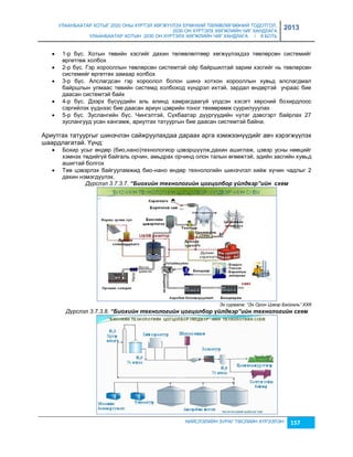 УЛААНБААТАР ХОТЫГ 2020 ОНЫ ХҮРТЭЛ ХӨГЖҮҮЛЭХ ЕРӨНХИЙ ТӨЛӨВЛӨГӨӨНИЙ ТОДОТГОЛ, 
2030 ОН ХҮРТЭЛХ ХӨГЖЛИЙН ЧИГ ХАНДЛАГА 
УЛААНБААТАР ХОТЫН 2030 ОН ХҮРТЭЛХ ХӨГЖЛИЙН ЧИГ ХАНДЛАГА / II БОТЬ 
2013 
 1-р бүс. Хотын төвийн хэсгийг дахин төлөвлөлтөөр хөгжүүлэхдээ төвлөрсөн системийг 
НИЙСЛЭЛИЙН ЗУРАГ ТӨСЛИЙН ХҮРЭЭЛЭН 157 
өргөтгөж холбох 
 2-р бүс. Гэр хорооллын төвлөрсөн системтэй ойр байршилтай зарим хэсгийг нь төвлөрсөн 
системийг өргөтгөх замаар холбох 
 3-р бүс. Алслагдсан гэр хороолол болон шинэ хотхон хорооллын хувьд алслагдмал 
байршлын улмаас төвийн системд холбоход хүндрэл ихтэй, зардал өндөртэй учраас бие 
даасан системтэй байх 
 4-р бүс. Дээрх бүсүүдийн аль алинд хамрагдаагүй үлдсэн хэсэгт хөрсний бохирдлоос 
сэргийлэх үүднээс бие даасан ариун цэврийн тоног төхөөрөмж суурилууулах 
 5-р бүс. Зуслангийн бүс. Чингэлтэй, Сүхбаатар дүүргүүдийн нутаг дэвсгэрт байрлах 27 
зуслангууд усан хангамж, ариутгах татуургын бие даасан системтэй байна. 
Ариутгах татуургыг шинэчлэн сайжруулахдаа дараах арга хэмжээнүүдийг авч хэрэгжүүлэх 
шаардлагатай. Үүнд: 
 Бохир усыг өндөр (био,нано)технологиор цэвэршүүлж,дахин ашиглаж, цэвэр усны нөөцийг 
хэмнэх төдийгүй байгаль орчин, амьдрах орчинд олон талын өгөөжтэй, эдийн çасгийн хувьд 
ашигтай болгох 
 Төв цэвэрлэх байгууламжид био-нано өндөр технологийн шинэчлэл хийж хүчин чадлыг 2 
дахин нэмэгдүүлэх. 
Дүрслэл 3.7.3.7. “Бèохèéн тåхнологèéн цогцолбор үéлдâэр”èéн схåм 
Эх сурвалж: “Эх Орон Цэвэр Байгаль” ХХК 
Дүрслэл 3.7.3.8. “Бèохèéн тåхнологèéн цогцолбор үéлдâэр”èéн тåхнологèéн схåм 
 