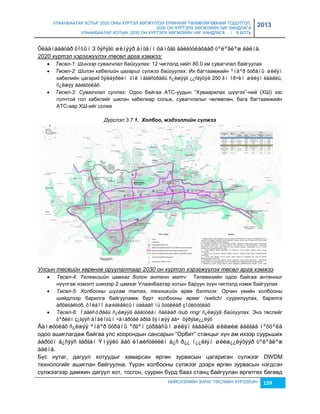 УЛААНБААТАР ХОТЫГ 2020 ОНЫ ХҮРТЭЛ ХӨГЖҮҮЛЭХ ЕРӨНХИЙ ТӨЛӨВЛӨГӨӨНИЙ ТОДОТГОЛ, 
2030 ОН ХҮРТЭЛХ ХӨГЖЛИЙН ЧИГ ХАНДЛАГА 
УЛААНБААТАР ХОТЫН 2030 ОН ХҮРТЭЛХ ХӨГЖЛИЙН ЧИГ ХАНДЛАГА / II БОТЬ 
2013 
Óëààíáààòàð õîòûí 3 õýñýãò øèíýýð àíòåíí öàìõàã áàéãóóëàõààð òºëºâëºæ áàéíà. 
2020 хүртэл хэрэгжүүлэх төсөл арга хэмжээ: 
 Төсөл-1: Шинээр сувагчлал байгуулах: 12 чиглэлд нийт 80.0 км сувагчлал байгуулах 
 Төсөл-2: Шилэн кабелийн цагариг сүлжээ байгуулах: Их багтаамжийн ºíäºð õóðäíû øèëýí 
кабелийн цагариã õýëáýðèéí ãîë ìàãèñòðàëü ñ¿ëæýýã ¿¿ñãýõýä 250 êì îð÷èì øèëýí êàáåëü, 
ñ¿ëæýý áàéãóóëàõ 
 Төсөл-3: Сувагчлал суллах: Одоо байгаа АТС-уудын “Хуваарилах шүүгээ”-ний (ХШ) çэс 
голчтой гол кабелийг шилэн кабелиар сольж, сувагчлалыг чөлөөлөн, бага багтаамжийн 
АТС-аар ХШ-ийг солих 
Дүрслэл 3.7.1. Холбоо, мэдээллèéн сүлжээ 
Улсын төсвийн хөрөнгө оруулалтаар 2030 он хүртэл хэрэгжүүлэх төсөл арга хэмжээ 
 Төсөл-4: Телевизийн цамхаг болон антенн матч: Телевиçийн одоо байгаа антенныг 
нүүлгэж нэмэлт шинээр 2 цамхаг Улаанбаатар хотын баруун çүүн чиглэлд нэмж байгуулах 
 Төсөл-5: Холбооны шугам татах, техникийн өрөө бэлтгэх: Орчин үеийн холбооны 
шийдлээр барилга байгууламж бүрт холбооны өрөөг /switch/ суурилуулах, барилга 
àðõèòåêòóð, õîëáîî àøèãëàëòûí òàëààñ íü õóóëèàð çîõèöóóëàõ 
 Төсөл-6: Ìàãèñòðàëü ñ¿ëæýýã äàãóóëàí ñàëáàð /sub ring/ ñ¿ëæýýã байгуулах. Энэ төслийг 
òºðèéí ç¿ãýýñ áîäëîãûí ÷àíàðòàé àðãà õýìæýý àâ÷ õýðýãæ¿¿ëýõ 
Äàìæóóëàõ ñ¿ëæýý ºíäºð õóðäíû ºðãºí çóðâàñûí øèëýí êàáåëüä øèëæèæ áàéãàà íºõöºëä 
одоо ашиглагдаж байгаа улс хоорондын сансарын “Орбит” станцыг хүн ам ихээр суурьших 
áàðóóí á¿ñýýñ ãàðãàí Ýìýýëò äàõ ëîæèñòèêèéí á¿ñ ð¿¿ í¿¿ëãýí øèëæ¿¿ëýõýýð òºëºâëºæ 
áàéíà. 
Бүс нутаг, дагуул хотуудыг хамарсан өргөн çурвасын цагариган сүлжээг DWDM 
технологийг ашиглан байгуулна. Үүрэн холбооны сүлжээг дээрх өргөн çурвасын нэгдсэн 
сүлжээгээр дамжин дагуул хот, тосгон, суурин бүрд бааç станц байгуулан өргөтгөх бөгөөд 
НИЙСЛЭЛИЙН ЗУРАГ ТӨСЛИЙН ХҮРЭЭЛЭН 159 
 