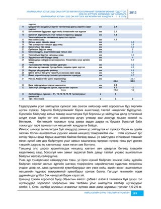 УЛААНБААТАР ХОТЫГ 2020 ОНЫ ХҮРТЭЛ ХӨГЖҮҮЛЭХ ЕРӨНХИЙ ТӨЛӨВЛӨГӨӨНИЙ ТОДОТГОЛ, 
2030 ОН ХҮРТЭЛХ ХӨГЖЛИЙН ЧИГ ХАНДЛАГА 
УЛААНБААТАР ХОТЫН 2030 ОН ХҮРТЭЛХ ХӨГЖЛИЙН ЧИГ ХАНДЛАГА / II БОТЬ 
2013 
НИЙСЛЭЛИЙН ЗУРАГ ТӨСЛИЙН ХҮРЭЭЛЭН 163 
õ¿ðòýë 
14 Öàãäààãèéí àкàäеìûí ºðãºí ÷ºëººãººð óðàãш ¿еðèéí ñóвàã 
õ¿ðòýë 
кì 2.1 
15 Бîòàíèкèéí áóóäëààñ з¿¿í òèéш Уëèàñòàéí ãîë õ¿ðòýë кì 2.7 
16 Бàяíãîë õîðîîëëûí з¿¿í òàëààñ Сòàäèîíû óðäóóð 
Чèíãèñèéí ºðãºí ÷ºëººãººð äóíä ãîë õ¿ðòýë 
кì 7.5 
17 Нèñýõèéí зàìä кì 1.7 
18 Хîòûí шèíý òºвèéí зàìä кì 4.9 
19 Тºв öýвýðëýõ ñòàíöûí óðä зàìä кì 3.8 
20 Бàяíãîëûí òºв зàìä кì 3.2 
21 Оðáèòûí áàðóóí зàìä кì 2 
22 Бàяíõîшóóíû äýä òºвèéí àðä òàëûí зàì кì 2 
23 Тîëãîéòûí Бàðóóí ñàëààíû зàìä кì 3.6 
24 Эðäýíýòîëãîéí áàðóóí зàìä кì 4 
25 Шàðõàäíû õîéãóóðõ ãýð õîðîîëîë, Уëèàñòàéí з¿¿í ýðãèéí 
зàìä 
кì 8.9 
26 1-ð õîðîîëîë òºìºð зàìààñ óðàãшàà кì 3.2 
27 Аìãàëàí ºðòººíººñ Чóëóó-Овîî, ¿еðèéí ñóвàã õ¿ðòýë кì 4.9 
28 Бàðóóí ¿éëäвýðèéí ðàéîíä кì 9.9 
29 Шèíý õîòûí òºв ð¿¿ Тàõèëòûí àìíààñ èðýõ зàìä кì 4.1 
30 Өíºð õîðîîëëûí àð òàëûí ãýð õîðîîëîë äóíäóóð кì 4.7 
31 Нèñýõ, Яàðìàãèéí шèíý õîðîîëîëä кì 23.3 
Бүгд 65.6 82.5 
32 Бàãà òîéðóóãèéí ñ¿ëжýýã шèíý÷ëýõ кì 2.5 
33 Зàìûí óñ зàéëóóëàõ шóãàì, ãàðãàëãààã ñýðãýýõ кì 8.7 12 
Бүгд 11.2 12 
34 Хàñáààòàðûí ãóäàìж – Т1, Т2,Т3,Т4,Т5,Т6 òóíãààãóóðûã 
шèíý÷ëýõ 
ø 6 
35 Íàñîñíû ñòàíö ø 2 2 
Гадаргуугийн усыг çайлуулах сүлжээг çөв сонгож хийснээр нийт хорооллын бүх төрлийн 
шугам сүлжээ, барилга байгууламжийг барих ашиглахад таатай нөхцөлийг бүрдүүлнэ. 
Одоогийн байдлаар хотын төвөөр ашиглагдаж буй борооны ус çайлуулах далд сүлжээний 
шүүрт худаг ахуйн хог элс шороогоор дүүрч улмаар çам доогуур таьсан хоолой нь 
бөглөрөх, бөглөөсийг гаргахын тулд çамаа эвдэж дараа нь буцааж булахгүй байх 
тохиолдол гарч ашиглалтын нөхцөлийг хүндрүүлж байдаг. 
Иймээс шинээр төлөвлөгдөж буй çамуудад çамын ус çайлуулах ил сүлжээг барих нь эдийн 
çасгийн болон ашиглалтын үүднээс манай нөхцөлд тохиромжтой юм. Ийм шугамыг тус 
хотод Нарны çамд барьж ашиглаж байгаа бөгөөд çамын ус çайлуулах сүлжээний тэвшийг 
явган хүний çам дор байрлуулж усыг çамын хашлаганд гаргасан нүхээр тэвш рүү урсгаж 
тэвшийг дээрээс нь хавтангаар хааж явган çам болгоно. 
Тэвшинд элс шороо хуримтлагдах нөхцөлд хавтанг авч цэвэрлэх бөгөөд тээврийн 
хөдөлгөөнд саад болохгүй мөн çамыг эвдэхгүй байх давуу талтай учраас ашиглалтын 
байдлыг нэлээд сайжруулна. 
Унах хур тунадаснаас хамааруулан тэвш, ус орох нүхний байрлал, хэмжээ хийц, худгийн 
байрлал çэргийг ажлын çургийн шатанд тодорхойлж нарийвчилсан судалгаа тооцооны 
үндсэн дээр ил, далд сүлжээний хувилбаруудыг авч үçэж хийц, эдийн çасаг, ашиглалтын 
нөхцөлийн үүднээс тохиромжтой хувилбарыг сонгож болно. Гагцхүү техникийн норм 
дүрмийн дагуу бат бэх чанартай барих хэрэгтэй. 
Цаашид тухайн хороолол буюу обúектын аæëûí çóðãèéí øàòàíä төлөвлөж буй дээрх гол 
шугамуудад хороолол хоорондын çам талбайн усыг нийлүүлэх салбар шугамуудыг 
холбоíî. Олон салбар шугамын ачааллыг хүлээж авах далд шугамын голчийг 1,5-2,0 м- 
 