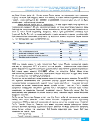 УЛААНБААТАР ХОТЫГ 2020 ОНЫ ХҮРТЭЛ ХӨГЖҮҮЛЭХ ЕРӨНХИЙ ТӨЛӨВЛӨГӨӨНИЙ ТОДОТГОЛ, 
2030 ОН ХҮРТЭЛХ ХӨГЖЛИЙН ЧИГ ХАНДЛАГА 
УЛААНБААТАР ХОТЫН 2030 ОН ХҮРТЭЛХ ХӨГЖЛИЙН ЧИГ ХАНДЛАГА / II БОТЬ 
2013 
ээс багагүй авах хэрэгтэй. Хотын çахаар болон çарим гэр хорооллын хэсэгт өндөрлөг 
гаçраар татагдаж буй çамуудад çамын усыг çамаар нь эсвэл çамын хажуугийн шуудуугаар 
/ кювет / урсгаж çайлуулна. Çàì òàëáàéí óñ çàéëóóëàõ сүлжээний усыг аль нэг гол буюу 
үерийн сувагт нийлүүлэхээр төлөвлөв. 
Ховор тохиох үерээс /p=1% / хамгаалах. Хот төв суурин гаçрыг ойр орчмынх нь 
томоохон гол, сайрын 1-5%-ийн хангамжтай үерийн их урсац ажиглагдах түвшнээс дээш 
байршуулах шаардлагатай байдаг боловч Улаанбаатар хотын хувьд суурьшлын нэлээд 
хэсэг нь голын татам хөндийгөөр байрлана. Хотын нутаг дэвсгэрийн хэмжээнд Туул, 
Улиастай, Сэлбэ, Толгойт голууд урсах бөгөөд сүүлийн жилүүдэд голуудын татам хөндийд 
бүр хамгаалалтын далангийн дотор талд гэр хороолол, тохилог хороолол барих болсон 
нь үерт автагдагдах өндөр магадлалтай юм. 
Хүснэгт 3.8.4. Хоâор тохèох үåрээс хамгаалах 
№ Áàéãóóëàìæèéí íýð Х.нэгж Тоо хэмжээ 
Хóãàöàà Хóãàöàà 
2020 2030 
0 1 2 3 3 
1 Туул голын даланг уртасгах кì 4.5 26 
2 Улиастайн голын çүүн даланг барих кì 7.6 1.3 
3 Улиастайн голын баруун даланг шинэчлэх кì 3.8 
4 Сэлбийн голын çүүн далан кì 4 
Бүгд 16.1 31.1 
1966 оны үерийн дараа ус çүйн тооцоогоор Туул голын 1%-ийн хангамжтай үерийн 
хамгийн их çарцуулгыг 1800 м3/с–к-ээр тооцож үерийн хамгаалалтын одоо байгаа 
даланг барьсан бол сүүлийн жилүүдийн уур амьсгалын өөрчлөлтийг үндэслэн мэргэжлийн 
байгууллага дээрх хэмжээг 2000-2200 м3/сек гэж тооцоолж байна. Иймд голын 
хамгаалалтын далангийн дотор талд баригдсан Стандарт хороолол нь çуун жилд тохиох 
1%-ийн хангамжтай үерт çайлшгүй автагдана. 
Туул голын далангийн бэхэлгээ хугацааны явцад элэгдэж эвдэрсэн, намссан бөгөөд 2030 
оны ерөнхий төлөвлөгөөнд энэ далангийн дээгүүр хурдны автоçам өнгөрүүлэхээр 
төлөвлөж байгаа учир далангийн өндрийг голын үерийн хамгийн их түвшнээс, өргөнийг 
автоçамын ангиллаас хамааруулан ажлын çургийн шатанд тогтооно. Гэхдээ үерийн 
çарцуулгыг өнгөрүүлэх нөхцөлийн үүднээс голын гольдролын өргөнийг одоо байгаа 
хэмжээнээс нь нарийсгаж болохгүйг анхаарвал çохино. Далангийн налууг бат бэх 
материалаар өнгө үçэмжтэй бэхлэхийн çэрэгцээ тэнд хүмүүсийн амрах аятай нөхцөлийг 
бүрдүүлэх хэрэгтэй. 
Сэлбэ гол нь Туул голын баруун цутгал юм. Хур бороо элбэгтэй үед нилэд их үерлэдэг 
бөгөөд 2011 оноос эхлэсэн Сэлбэ голын тохижилт тохируулгын ажлыг дуусгахаар 
төлөвлөсөн. 2030 оны ерөнхий төлөвлөгөөний хүрээнд хотын төв хэсгээр урсах Улиастай, 
Сэлбэ, Толгойт, Дунд гол, Баянгол çэрэг жижиг голуудын урсацыг сайжруулах, байнга 
урсацтай байлгах çорилгоор судалгааны үндсэн дээр гол тус бүрд боломжтой байрлалд 
орчны бичил чийглэг уур амьсгалыг бий болгох çорилгоор усан толио байгуулах 
төлөвлөлтийг хийсэн. Үүнд: 
НИЙСЛЭЛИЙН ЗУРАГ ТӨСЛИЙН ХҮРЭЭЛЭН 164 
 Сэлбэ-Дунд голд - -2 
 Толгойт голын çүүн салаанд -1 
 