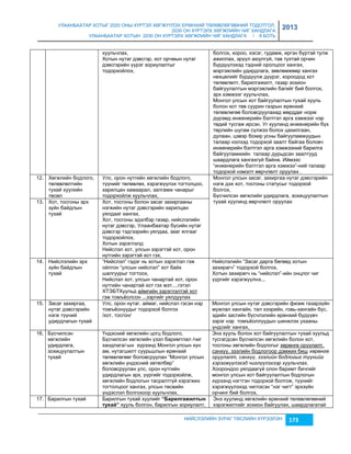 УЛААНБААТАР ХОТЫГ 2020 ОНЫ ХҮРТЭЛ ХӨГЖҮҮЛЭХ ЕРӨНХИЙ ТӨЛӨВЛӨГӨӨНИЙ ТОДОТГОЛ, 
2030 ОН ХҮРТЭЛХ ХӨГЖЛИЙН ЧИГ ХАНДЛАГА 
УЛААНБААТАР ХОТЫН 2030 ОН ХҮРТЭЛХ ХӨГЖЛИЙН ЧИГ ХАНДЛАГА / II БОТЬ 
2013 
хуульчлах, 
Хотын нутаг дэвсгэр, хот орчмын нутаг 
дэвсгэрийн үүрэг çориулалтыг 
тодорхойлох, 
болгох, хороо, хэсэг, гудамж, иргэн бүртэй тулж 
ажиллах, эрүүл аюулгүй, тав тухтай орчин 
бүрдүүлэхэд тэдний оролцоог хангах, 
мэргэжлийн удирдлага, çөвлөмжөөр хангах 
нөхцөлийг бүрдүүлж дүүрэг, хороодод хот 
төлөвлөлт, барилгажилт, гаçар çохион 
байгуулалтын мэргэжлийн багийг бий болгох, 
эрх хэмжээг хуульчлах, 
Монгол улсын хот байгуулалтын тухай хууль 
болон хот төв суурин гаçрын ерөнхий 
төлөвлөгөө боловсруулахад мөрддөг норм 
дүрэмд инженерийн бэлтгэл арга хэмжээг нэр 
төдий тусгаж ирсэн. Уг хуулинд инженерийн бүх 
төрлийн шугам сүлжээ болох цахилгаан, 
дулаан, цэвэр бохир усны байгууламжуудын 
талаар нэлээд тодорхой çаалт байгаа боловч 
инженерийн бэлтгэл арга хэмжээний барилга 
байгууламжийн талаар дурьдсан çаалтууд 
шаардлага хангахгүй байна. Иймээс 
“инженерийн бэлтгэл арга хэмжээ”-ний талаар 
тодорхой нэмэлт өөрчлөлт оруулах . 
НИЙСЛЭЛИЙН ЗУРАГ ТӨСЛИЙН ХҮРЭЭЛЭН 173 
12. Хөгжлийн бодлого, 
төлөвлөлтийн 
тухай хуулийн 
төсөл 
Улс, орон нутгийн хөгжлийн бодлого, 
түүнийг төлөвлөх, хэрэгжүүлэх тогтолцоо, 
харилцан хамаарал, çалгамж чанарыг 
тодорхойлж хуульчлах, 
Монгол улсын çасаг, çахиргаа нутаг дэвсгэрийн 
нэгж дэх хот, тосгоны статусыг тодорхой 
болгох, 
Бүсчилсэн хөгжлийн удирдлага, çохицуулалтын 
тухай хуулинд өөрчлөлт оруулах 
13. Хот, тосгоны эрх 
çүйн байдлын 
тухай 
Хот, тосгоны болон çасаг çахиргааны 
нэгжийн нутаг дэвсгэрийн харилцан 
уялдааг хангах, 
Хот, тосгоны эдэлбэр гаçар, нийслэлийн 
нутаг дэвсгэр, Улаанбаатар бүсийн нутаг 
дэвсгэр тэдгээрийн уялдаа, çааг ялгааг 
тодорхойлох, 
Хотын çэрэглэлд: 
Нийслэл хот, улсын çэрэгтэй хот, орон 
нутгийн çэрэгтэй хот гэх, 
14. Нийслэлийн эрх 
çүйн байдлын 
тухай 
“Нийслэл” гэдэг нь хотын çэрэглэл гэж 
ойлгон “улсын нийслэл” хот байх 
шалгуурыг тогтоох, 
Нийслэл хот, улсын чанартай хот, орон 
нутгийн чанартай хот гэх мэт....гэтэл 
ХТЭБТХуульд аймгийн çэрэглэлтэй хот 
гэж томúёолсон ...çэргийг уялдуулах 
Нийслэлийн “Засаг дарга бөгөөд хотын 
çахирагч” тодорхой болгох, 
Хотын çахирагч нь “нийслэл”-ийн онцлог чиг 
үүргийг хэрэгжүүлнэ... 
15. Засаг çахиргаа, 
нутаг дэвсгэрийн 
нэгж түүний 
удирдлагын тухай 
Улс, орон нутаг, аймаг, нийслэл гэсэн нэр 
томúёонуудыг тодорхой болгох 
/хот, тосгон/ 
Монгол улсын нутаг дэвсгэрийн фиçик гаçарçүйн 
мужлал хангайн, тал хээрийн, говь-хангайн бүс, 
эдийн çасгийн бүсчлэлийн ерөнхий бүдүүвч 
çэрэг нэр томúёоллуудын шинжлэх ухааны 
үндсийг хангах, 
1.1 6. Бүсчилсэн 
хөгжлийн 
удирдлага, 
çохицуулалтын 
тухай 
Үндэсний хөгжлийн цогц бодлого, 
Бүсчилсэн хөгжлийн үçэл баримтлал /чиг 
хандлага/-ын хүрээнд Монгол улсын хүн 
ам, нутагшилт суурьшлын ерөнхий 
төлөвлөгөөг боловсруулан “Монгол улсын 
хөгжлийн үндэсний хөтөлбөр” 
боловсруулан улс, орон нутгийн 
удирдлагын эрх, үүргийг тодорхойлж, 
хөгжлийн бодлогын тасралтгүй хэрэгжих 
тогтолцоог хангах, улсын төсвийн 
үндэслэл болгохоор хуульчлах, 
Энэ хууль болон хот байгуулалтын тухай хуульд 
тусгагдсан бүсчилсэн хөгжлийн болон хот, 
тосгоны хөгжлийн бодлогыг хөрөнгө оруулалт, 
санхүү, çээлийн бодлогоор дэмжих биш хөрөнгө 
оруулалт, санхүү, зээлийн бодлогыг түүнийг 
хэрэгжүүлэхэд чиглүүлэхээр хуульчлах, 
Хоорондоо уялдаагүй олон баримт бичгийг 
монгол улсын хот байгуулалтын бодлогын 
хүрээнд нэгтгэн тодорхой болгож, түүнийг 
хэрэгжүүлэхэд чиглэсэн “нэг чигт” эрхçүйн 
орчинг бий болгох, 
2.1 7. Барилгын тухай Барилгын тухай хуулийг “Бàðèëãàжèëòûí 
òóõàé” хууль болгон, барилгын çориулалт, 
Энэ хуулинд хөгжлийн ерөнхий төлөвлөгөөний 
хэрэгжилтийг çохион байгуулах, шаардлагатай 
 