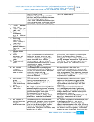УЛААНБААТАР ХОТЫГ 2020 ОНЫ ХҮРТЭЛ ХӨГЖҮҮЛЭХ ЕРӨНХИЙ ТӨЛӨВЛӨГӨӨНИЙ ТОДОТГОЛ, 
2030 ОН ХҮРТЭЛХ ХӨГЖЛИЙН ЧИГ ХАНДЛАГА 
УЛААНБААТАР ХОТЫН 2030 ОН ХҮРТЭЛХ ХӨГЖЛИЙН ЧИГ ХАНДЛАГА / II БОТЬ 
2013 
хэрэгжүүлэхээр тусгах, 
Хот орчмын бүс дэх гаçар ашиглалтыг 
бүсчлэлд нийцүүлэн хэсэгчилсэн ерөнхий 
төлөвлөгөөний дагуу өмчлүүлэх, 
Хотын нутаг дэвсгэрийн бүсчлэлийн үүрэг 
çориулалтын хүрээнд хэсэгчилсэн ерөнхий 
төлөвлөгөөг үндэслэн хувьчлал явуулах, 
хуульчлах шаардлагатай. 
НИЙСЛЭЛИЙН ЗУРАГ ТӨСЛИЙН ХҮРЭЭЛЭН 175 
5.2 2. Гаçрын хэвлийн 
тухай хууль 
6.2 3. Геодеçи, çураг çүйн 
тухай хууль 
7.2 4. Замын 
хөдөлгөөний 
аюулгүй байдлын 
тухай. 
25. Кадастрын 
çураглал ба 
гаçрын кадастрын 
тухай хууль 
8.2 6. Нийслэлийн 
агаарын бохирдлыг 
бууруулах тухай 
хууль 
27. Байгаль орчны 
тухай 
28. Тусгай 
хамгаалалттай 
гаçар нутгийн 
тухай 
Хотын тусгай хамгаалалттай гаçар нутаг, 
байгалийн түгээмэл тархацтай ашигт 
малтмалын орд гаçрын асуудал хотын 
хараа хяналтаас ангид байхаар 
хуульчлагдсаныг өөрчилж хөгжлийн 
ерөнхий төлөвлөгөөнд нийцүүлэн хуулиар 
çөвшөөрөгдсөн гаçрын хот çахиран 
çарцуулахаар хуульчлах 
Улаанбаатар хотын хүрээнд нутаг дэвсгэрийн 
бүрэн бүтэн байдал, хяналт, удирдлага 
çохицуулалтын нэгдмэл байдал алдагдсанаас 
байгаль, экологийн аюул нүүрлэх үндэс болсон. 
Улаанбаатар бүсийн нутаг дэвсгэрийн çахиран 
çарцуулах эрх нэг гарт байх шаардлагатай. 
29. Гаçрын хэвлийн 
тухай 
30. Хот, тосгоны 
төлөвлөлт, 
барилгажилтын 
норм ба дүрэм 
Хот төлөвлөлтийн олон улсын норм, 
норматив, монгол орны хот байгуулалтын 
онцлогт нийцүүлэн тодотгоно. Хөгжлийн 
бодлогын түвшинд хийгдэх 
төлөвлөлтүүдийн үе шат, бүрдэл 
харилцан хамаарал, 
...... 
Хот байгуулалтын тухай хууль, Хот 
төлөвлөлтийн норм, дүрэм, хот төлөвлөлтийн 
баримт бичиг боловсруулах аргачилсан çаавар, 
çураг төслийн жишиг үнийн асуудлууд харилцан 
уялдаатай байх шаардлагатайг онцгой анхаарч 
нэгдсэн бодлого баримтлах. 
31. Улаанбаатар 
хотын 
барилгажилт, 
гаçар ашиглалтын 
журам 
Хөгжлийн ерөнхий төлөвлөгөөг 
хэрэгжүүлэхэд чиглэсэн олон утга 
санаагүй, нэгдсэн нэг баримт бичиг 
байхаар шинэчилнэ. 
“Улаанбаатар хотын барилгажилтын дүрэм”, 
“Нийслэлд гаçар эçэмшүүлэх, ашиглуулах 
журам”-уудыг нэгтгэн шинээр боловсруулах 
болон шинэчлэн найруулах хууль эрх çүйнд 
нийцүүлнэ. 
32. Хог хаягдлын 
тухай хууль 
Хог хаягдлын цогц менежментгүй байсан 
үеийн хууль шинэ тогтолцооны харилцааг 
çохицуулах боломжгүй тул анхан шатны ба 
бусад боловсруулах үйлдвэрийн 
бүтээгдэхүүний борлуулалт болон 
хариуцлагын тогтолцоо,төлбөр тооцоо, 
урамшуулал, хариуцлагыг хуульчлах 
1. Хог хаягдлын шинэ менежментээр хог 
үүсгэгчийн хаях хогийн төрөл, хэмжээнээс 
хамаарч төлбөрийг нэхэмжлэх ба огт төлбөр 
төлөхгүй, харин ашигт хаягдалд урамшуулал 
авах боломжийг бүрдүүлэх 
2. Хаягдлаас гаргаж авсан бүтээгдэхүүний үнэ, 
нийлүүлэлт, урамшуулалтыг ЦХМ-тай 
уялдуулах 
33. Хот, суурины ус 
хангамж, ариутгах 
татуургын 
ашиглалтын тухай 
Цэвэрлэсэн усыг олон дахин ашиглах, 
гадаргын усыг төвлөрсөн болон төвлөрсөн 
бус хангамжид ашиглах эрх çүйн орчин 
дутагдалтай бөгөөд одоогийн хуулиар 
“саарал ус” гэгдэх ахуйн бохир усыг 
цэвэршүүлж, олон дахин ашиглах эрх çүйн 
çохицуулалтгүй байна. 
Хот, суурины усны нэгдсэн менежментгүй, усны 
нэгдсэн çасаглал байхгүй 6 яам салган 
хариуцаж байгаа энэ тогтолцоогоор өндөр 
технологийн шийдлийн эрхçүйн орчин бүрдэхгүй 
тул хотын усны нэгдсэн менежмент хэрэгжихгүй 
бол гадаргын усны (сан) боомтыг ашиглалтанд 
орох хүртэл нэмж ажлын байр болон орон сууц 
 