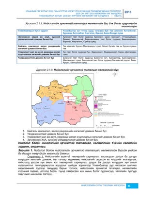 УЛААНБААТАР ХОТЫГ 2020 ОНЫ ХҮРТЭЛ ХӨГЖҮҮЛЭХ ЕРӨНХИЙ ТӨЛӨВЛӨГӨӨНИЙ ТОДОТГОЛ, 
2030 ОН ХҮРТЭЛХ ХӨГЖЛИЙН ЧИГ ХАНДЛАГА 
УЛААНБААТАР ХОТЫН 2030 ОН ХҮРТЭЛХ ХӨГЖЛИЙН ЧИГ ХАНДЛАГА / II БОТЬ 
2013 
Хүснэгт 2.1.1. Нèéслэлèéн эрчèмтэé таталцал нөлөөллèéн бүс дэх бүлэг суурèнгèéн 
тогтолцоо 
Уëààíáààòàðûí á¿ëýã ñóóðèí Уëààíáààòàð õîò ò¿¿íä шóóä òàòàãäàж áóé Тºв àéìãèéí Аëòàíáóëàã, 
Зóóíìîä, Бàòñ¿ìáýð, Сýðãýëýí, Эðäýíý, Бàяí-Өíж¿¿ë ñóìä 
НИЙСЛЭЛИЙН ЗУРАГ ТӨСЛИЙН ХҮРЭЭЛЭН 31 
Эð÷èìжñýí õºäºº àж àõóé, õ¿íñíèé 
¿éëäвýðëýëèéã äýìжèõ áè÷èë á¿ñ 
Аргалант төвт бүлэг сууринд Аргалант, Цээл, Баянцогт, Угтаалцайдам, 
Заамар, Баянхангай, Баянчандмань төвт бүлэг сууринд Баянчандмань, 
Борнуур, Жаргалант, Сүмбэр сумд 
Бàéãàëü õàìãààëàë àяëàë ðекðеàöèéí 
õºãжëèéã äýìжèõ áè÷èë á¿ñ 
Төв аймгийн Эрдэнэ Мөнгөнморьт сумд, бичил бүсийн төв нь Эрдэнэ сумын 
төв 
Уëàìжëàëò ìàë àж àõóé, ðекðеàöè àяëàë 
жóóë÷ëàëûí õºãжëèéã äýìжèõ áè÷èë á¿ñ 
Лүн төвт бүлэг сууринд Лүн, Эрдэнэсант, Өндөрширээт, Бүрэн, Дэлгэрхаан 
сумд 
Үéëäвýðжèëòèéã äýìжèõ áè÷èë á¿ñ Багануур төвт бүлэг сууринд Багануур хот, Баяндэлгэр, Баянжаргалан, 
Мөнгөнморьт сумд. Багахангай төвт бүлэг сууринд Багахангай дүүрэг, Баян, 
Архуст, Баянцагаан сумд 
Дүрслэл 2.1.9. Нèéслэлèéн эрчèмтэé таталцал нөлөөллèéн бүс 
1. Байгаль хамгаалал, аялал-рекреацийн хөгжлийг дэмжих бичил бүс 
2. Үйлдвэржилтийг дэмжих бичил бүс 
3. Уламжлалт мал аж ахуй, рекреаци аялал жуулчлалын хөгжлийг дэмжих бичил бүс 
4. Эрчимжсэн ХАА, хүнсний үйлдвэрлэлийг дэмжих бичил бүс 
Нèéслэл болон нèéслэлèéн эрчèмтэé таталцал, нөлөөллèéн бүсèéн хөгжлèéн 
зорèлт, стратåгè: 
Зорèлт 1. Нийслэл болон нийслэлийн эрчимтэй таталцал, нөлөөллийн бүсийн үндсэн 
ба дагуул төвүүдийн хөгжлийг дэмжих 
Стратеги 1. Нийслэлийн ашиггүй төвлөрлийг сарниулах, алслагдсан дүүрэг ба дагуул 
хотуудын хөгжлийг дэмжих, нэг талаар хөдөөнөөс нийслэлийг çорьсон их нүүдлийг хяçгаарлах, 
нийслэлд үүссэн хүн амын хэт төвлөрлийг сарниулах, дүүрэг ба дагуул хотуудын хүн амын 
нутагшилтыг төгөлдөржүүлэх асуудлыг шийдэх çорилгоор Улаанбаатар руу чиглэсэн шилжих 
хөдөлгөөнийг тэдгээр төвүүдэд барьж тогтоох, нийслэлийн эрчимтэй таталцал, нөлөөллийн 
хүрээний гадаад, дотоод босго, түүнд хамрагдах хүн амын бүлэг суурингууд, хөгжлийн тулгуур 
төвүүдийг шинэчлэн тогтоох, 
 