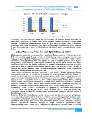 УЛААНБААТАР ХОТЫГ 2020 ОНЫ ХҮРТЭЛ ХӨГЖҮҮЛЭХ ЕРӨНХИЙ ТӨЛӨВЛӨГӨӨНИЙ ТОДОТГОЛ, 
2030 ОН ХҮРТЭЛХ ХӨГЖЛИЙН ЧИГ ХАНДЛАГА 
УЛААНБААТАР ХОТЫН 2030 ОН ХҮРТЭЛХ ХӨГЖЛИЙН ЧИГ ХАНДЛАГА / II БОТЬ 
2013 
Дүрслэл 2.2.1.4. Хүн амд хөдөлгөөнт хүн амын эзлэх хуâь 
Мэдээллийн эх үүсвэр: Тооцоолсноор 
Тухайлбал 2010 оны байдлаас албан бус секторт нийт хүн ажиллах хүчний 30 орчим хүн 
ажилладаг гэсэн судалгаа байна. Иймд хотын төсвийн орлогыг бүрдүүлэх, үйлчилгээний 
хангамж, хүртээмжийг нэмэгдүүлэхийн тулд түр буюу бүртгэлгүйгээр удаан хугацаагаар 
оршин суугчдын тоонд хяçгаарлалт хийх хэрэгтэй. Хөшигийн хөндийд шинэ нисэх онгоцны 
буудал барьснаар çорчигчдын тоо 10 жилийн дотор бараг 3 дахин нэмэгдэнэ гэсэн тооцоо 
байна. 
2.2.2. Эдèéн засаг, дотоодын нèéт бүтээгдэхүүнèé өсөлт 
Эдийн засгийн өсөлт ба уул уурхай. Уул уурхайн салбарын өсөлт нь Улаанбаатар хотын 
ДНБ-ний өсөлтөд шууд бусаар нөлөөлнө. Улаанбаатар хотын үйлдвэр, үйлчилгээний 
гаçрууд нь уул уурхайд бүтээгдэхүүн үйлчилгээ нийлүүлэх çамаар çах çээлээ өргөтгөх 
боломжтой. Уул уурхайгаас орж ирэх орлого нь улсын төсвөөр дамжин хотын бүтээн 
байгуулалтад çориулагдана. Ийм учраас Улаанбаатар хотын хувьд төрийн чиг үүрэг, 
улсын нийслэл хотын чиг үүргийг гүйцэтгэхтэй холбогдсон бүтээн байгуулалт, иргэдийн 
эдийн çасаг, нийгэм, соёлын үйлчилгээний хангамж хүртээмж, байгаль орчны тэнцвэртэй 
байдлыг хадгалахад яамдын төсөв, төсвийн ерөнхийлэн çахирагчид хотын çахиргааны 
ажлын нягт уялдаа холбоо нэн шаардлагатай. 
Нэмүү өртөг үйлдвэрлэх капитал, ажиллах хүчний өсөлт . Ойрын ирээдүйд Монгол 
улсын эдийн çасаг нь уул уурхайгаас олох орлогоос шууд хамааралтай байх бөгөөд уул 
уурхайгаас олсон орлогыг çүй çохистой ашиглах, улсын эдийн çасаг, санхүүгийн шингээх 
чадавхийг нэмэгдүүлэх çорилгоор Засгийн гаçраас дэмжин хэрэгжүүлэх 26 төслийг батлан 
судалж байна. Төслүүдийн ихэнх нь орон нутагт хэрэгжихээр байгаа бөгөөд тэдгээр 
баялаг бүтээж, ажлын байр нэмэгдүүлэх боломж бүхий “капиталын хуримтлал”/ хөрөнгө 
оруулалт хийгдэхээр байна. Энэ нь орон нутгийн нийгэм эдийн çасгийн хөгжилд эергээр 
нөлөөлж, хот чиглэн шилжилт хөдөлгөөнийг сааруулах үндсэн хүчин çүйл болно. 
Улаанбаатар хотын хүрээнд хэрэгжүүлэх төслүүд нь ихэнхдээ хэрэглээний чанартай орон 
сууц, дэд бүтэц, оюутны хотхон барих çорилготой байна. Эдгээр нь хотын үйлдвэрлэл, 
үйлчилгээг хөгжүүлэх суурь болсон капиталын хуримтлалыг төдийлэн нэмэгдүүлэхээргүй 
байж болçошгүй юм. 
Өнөөгийн байдлаар Улаанбаатар хотод үйлчилгээний салбар çонхилж, аж үйлдвэрийн 
эçлэх хувь харьцангуй бага байна. Энэ нь хотод үйл ажиллагаа явуулж буй иргэд аж ахуйн 
нэгжүүдийн үйлдвэрлэл явуулах, тухайлбал тоног төхөөрөмж гэх мэт, капиталын 
хуримтлал харьцангуй бага байна гэж ойлгогдож байна. Улсын хөгжлийн бодлогын 
хүрээнд хэрэгжүүлэх томоохон төслүүд нь дээрх капиталын хуримтлалыг шууд 
нэмэгдүүлэхгүй байна. Иймд хотод байгуулагдах үйлдвэрлэл, үйлчилгээний гаçрууд нь 
НИЙСЛЭЛИЙН ЗУРАГ ТӨСЛИЙН ХҮРЭЭЛЭН 38 
 