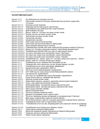 УЛААНБААТАР ХОТЫГ 2020 ОНЫ ХҮРТЭЛ ХӨГЖҮҮЛЭХ ЕРӨНХИЙ ТӨЛӨВЛӨГӨӨНИЙ ТОДОТГОЛ, 
2030 ОН ХҮРТЭЛХ ХӨГЖЛИЙН ЧИГ ХАНДЛАГА 
УЛААНБААТАР ХОТЫН 2030 ОН ХҮРТЭЛХ ХӨГЖЛИЙН ЧИГ ХАНДЛАГА / II БОТЬ 
2013 
НИЙСЛЭЛИЙН ЗУРАГ ТӨСЛИЙН ХҮРЭЭЛЭН 4 
ХҮСНЭГТИЙН ЖАГСААЛТ 
Хүснэгт 1.2.1. Хот байгуулалтын иж бүрэн үнэлгээ 
Хүснэгт 2.1.1. Нийслэлийн эрчимтэй таталцал нөлөөллийн бүс дэх бүлэг суурингийн 
тогтолцоо 
Хүснэгт 2.2.1.1. Ажиллах хүчний төсөөлөл 
Хүснэгт 2.2.1.2. Хөдөлмөр эрхлэлтийн үндсэн үçүүлэлтүүд 
Хүснэгт 2.2.2.1. Улаанбаатар хотын ДНБ өсөлтийн тухай төсөөлөл 
Хүснэгт 2.2.2.2. ДНБ салбарын бүтцээр 
Хүснэгт 2.2.5.1. Дагуул, хаяа хот, тосгодын хүн амын хэтийн төлөв 
Хүснэгт 2.2.5.1.1. Хонхор тосгоны хүн амын хэтийн төлөв 
Хүснэгт 2.2.8.1. Нийслэлийн хүн амын хэтийн төлөв 
Хүснэгт 2.2.8.2. Сургуулийн хангамж 
Хүснэгт 2.2.8.3. Цэцэрлэгийн хангамж 
Хүснэгт 2.2.8.4. Соёл ахуйн үйлчилгээний хангамж 
Хүснэгт 2.2.8.5. Соёл ахуйн үйлчилгээний барилга, байгууламж 
Хүснэгт 2.2.8.6. Эрүүл мэндийн байгууллагын хангамж 
Хүснэгт 2.2.9.1.1. Улаанбаатарын бүсийн нийт өсөн нэмэгдэж буй дулааны ачаалал /Гкал/цаг/ 
Хүснэгт 2.2.9.2.1. Дагуул хот, тосгодын цахилгаан ачаалал, хэрэглээний динамик өсөлт 
Хүснэгт 2.2.9.3.1. Улаанбаатарын бүсийн 2030 оны нийт ус хэрэглээний тооцоо 
Хүснэгт 2.2.9.3.2. Хүн амын унд-ахуйн усан хангамжийн тооцоо /Багануур/ 
Хүснэгт 2.2.9.3.3. Хүн амын унд -ахуйн усан хангамжийн тооцоо /Багахангай/ 
Хүснэгт 2.2.9.3.4. Хүн амын унд-ахуйн усан хангамжийн тооцоо /Налайх/ 
Хүснэгт 2.2.9.3.5. Улаанбаатар хот, дагуул, хаяа, хот, тосгодын цэвэр усны хэрэглээ, м3/хон 
Хүснэгт 2.2.9.3.6. Дагуул, хаяа хот тосгодын бохир усны çардал 
Хүснэгт 3.1.1. Улаанбаатар хотын төлөвлөлтийн бүсүүдийн хүн ам 
Хүснэгт 3.1.2. Төлөвлөлтийн нэгж хорооллын хүн ам, дундаж давхар, нягтрал 
Хүснэгт 3.1.3. Улаанбаатар хотын нутаг дэвсгэрийн хуваарилалт 
Хүснэгт 3.1.1.1. Цэцэрлэгжилтийн тодорхойолт 2030 он 
Хүснэгт 3.1.1.2. УБ хотын ногоон байгууламжийн тодорхойлолт 
Хүснэгт 3.1.1.3. 2011-2030 онд нэг хүнд ногдох ногоон байгууламжийн хэмжээ 
Хүснэгт 3.1.4.1. Гэр хорооллын тодорхойлолт 
Хүснэгт 3.2.1. УБ хотын хот төлөвлөлтийн үндсэн бүсүүдийн тодорхойлолт 
Хүснэгт 3.2.2. Санал болгож буй хот төлөвлөлтийн бүсчлэл 
Хүснэгт 3.4.2.1. Ажиллах хүчний хэтийн төлөв 
Хүснэгт 3.6.1.1. Нийслэлийн сургууль, цэцэрлэг, эмнэлгийн үйлчилгээний төлөвлөлт 
Хүснэгт 3.6.1.2. Спорт, соёл ахуйн үйлчилгээний төлөвлөлт 
Хүснэгт 3.6.2.1. Инженерийн бүрэн хангамжтай сууцны хэрэгцээ ба эрэлт 
Хүснэгт 3.7.2.2. Инженерийн бүрэн хангамжтай сууцны нийлүүлэлтийн төлөв 
Хүснэгт 3.7.2.3. Орон сууцны хангамж, өрхөөр 
Хүснэгт 3.7.1.1. Шугам сүлжээний өсөлт 
Хүснэгт 3.7.1.2. УБ хотын дулааны ачааллын өсөлт 
Хүснэгт 3.7.1.3. Дулааны эх үүсвэрийн хүчин чадлын өсөлт 
Хүснэгт 3.7.1.4. УБ хотын төвлөрсөн дулаан хангамжийн эх үүсвэрийн өсөлт /Гкал/цаг/ 
Хүснэгт 3.7.2.1. ДЦС-уудын суурилагдсан чадал ба чадлын баланс 
Хүснэгт 3.7.2.2. УБ хот болон дагуул, хаяа хот тосгодын цахилгааны ачаалал болон хэрэглээ 
Хүснэгт 3.7.3.1. Улаанбаатар хотын нийт ус хэрэглээний тооцоо 
Хүснэгт 3.7.3.2. Улаанбаатар хотын хүн ам, үйлдвэрүүдийн усны хэрэгцээг хангах эх үүсвэрүүд 
/2030 он/ 
Хүснэгт 3.7.3.3. Улаанбаатар хотын бохир усны çардлын тооцоо 
Хүснэгт 3.8.1. Уруйн үерээс хамгаалах байгууламж 
Хүснэгт 3.8.2. Шинэчлэн çасварлах үерийн хамгаалалтын барилга байгууламж 
Хүснэгт 3.8.3. Гадаргуун урсацыг çайлуулах байгууламж 
Хүснэгт 3.8.4 Ховор тохиох үерээс хамгаалах 
 