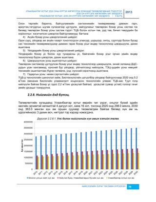 УЛААНБААТАР ХОТЫГ 2020 ОНЫ ХҮРТЭЛ ХӨГЖҮҮЛЭХ ЕРӨНХИЙ ТӨЛӨВЛӨГӨӨНИЙ ТОДОТГОЛ, 
2030 ОН ХҮРТЭЛХ ХӨГЖЛИЙН ЧИГ ХАНДЛАГА 
УЛААНБААТАР ХОТЫН 2030 ОН ХҮРТЭЛХ ХӨГЖЛИЙН ЧИГ ХАНДЛАГА / II БОТЬ 
2013 
Олон төрлийн барилга, байгууламжийн сантехникийн төхөөрөмжөөр дамжин гарч, 
ариутгах,татуургын шугам сүлжээгээр цуглуулж, çайлуулахыг төвлөрсөн бохир усны систем гэх 
бөгөөд төвлөрсөн бохир усны систем гэдэгт ТЦБ болон хотын төв, дэд төв, бичил төвүүдийн ба 
хорооллын хэсэгчилсэн цэвэрлэх байгууламжууд багтана 
НИЙСЛЭЛИЙН ЗУРАГ ТӨСЛИЙН ХҮРЭЭЛЭН 79 
4) Ахуйн бохир усны цэвэрлэгээний шийдэл: 
Орон сууц, үйлдвэр аж ахуйн гаçарт тоноглогдсон угаагуур, шүршүүр, онгоц, суултуур болон бусад 
сан техникийн төхөөрөмжүүдээр дамжин гарах бохир усыг өндөр технологиор цэвэршүүлж, дахин 
ашиглана 
5) Үйлдвэрийн бохир усны цэвэрлэгээний шийдэл: 
Үйлдвэрийн бохир ус болон хур тунадасны ус, байгалийн бохир усыг орчин үеийн өндөр 
технологиор бүрэн цэвэрлэж, дахин ашиглана. 
6) Цэвэршүүлсэн усны ашиглалтын шийдэл: 
Төвлөрсөн системээр цуглуулсан бохир усыг өндөр технологиор цэвэршүүлж, эхний ээлжинд ДЦС- 
уудын усан хангамжид, хүнсний бус үйлдвэр, үйлчилгээнд нийлүүлж, ТЭЦ-үүдийн усны нөөцийг 
техникийн ашиглалтаас бүрэн чөлөөлж, унд- хүнсний хэрэглээнд ашиглана. 
7) Гадаргын усны нөхөн сэргээлтийн шийдэл: 
ТЦБ-д технологийн шинэчлэл хийж, Биотехнологийн цогцолбор үйлдвэр байгуулснаар 2020 онд 5.2 
м3/сек (механик биологийн уламжилалт хоцрогдсон технологийн улмаас ТЦБ-аас Туул голд 
нийлүүлж байгаа бохир ус одоо 2,2 м3/сек урсацтай байгаа) урсацтай (цэвэр устай) голоор гачиг 
үеийн урсацыг тохируулна. 
2.2.8. Нèéгмèéн дэд бүтэц. 
Төлөвлөлтийн хугацаанд Улаанбаатар хотыг өөрийн чиг үүрэг, онцлог бүхий эдийн 
çасгийн эрчимтэй хөгжилтэй 4 дагуул хот, хаяа 16 хот, тосгонд 2020 онд 298.0 мянга, 2030 
онд 363.0 мянган хүн ам оршин суухаар төсөөлөгдөж байгаа бөгөөд хүн ам нь 
одоогийнхоос 3 дахин өсч, нягтрал тэр хэрээр нэмэгдэнэ. 
Дүрслэл 2.2.8.1. Улс болон нèéслэлèéн хүн амын хэтèéн төлөâ 
 