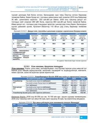 УЛААНБААТАР ХОТЫГ 2020 ОНЫ ХҮРТЭЛ ХӨГЖҮҮЛЭХ ЕРӨНХИЙ ТӨЛӨВЛӨГӨӨНИЙ ТОДОТГОЛ, 
2030 ОН ХҮРТЭЛХ ХӨГЖЛИЙН ЧИГ ХАНДЛАГА 
УЛААНБААТАР ХОТЫН 2030 ОН ХҮРТЭЛХ ХӨГЖЛИЙН ЧИГ ХАНДЛАГА / II БОТЬ 
2013 
түүнийг дагалдан бий болох хотхон, Багануураас çүүн тийш Оюутны хотхон барихаар 
төлөвлөж байна. Харин бусад хот, тосгодын цахилгааны нийт ачаалал 2010 оны байдлаар 
36 мВт, цахилгааны хэрэглээ 203 сая.кВт.цаг байна. 2030 оны түвшинд дагуул хот 
тосгодын нийт ачаалал 280 мВт болж, хэрэглээ 963 сая.кВт.цаг болох төлөвтэй байна. 
Иймд дагуул хот, тосгодын дэд станцуудыг өргөтгөх, шинээр дэд станц барих, Багануурын 
хуучин дивиçийн орчим, Аргалант-Эмээлтэд 110 кВ-ын дэд станц барихаар төлөвлөж 
байна. 
Хүснэгт 2.2.9.2.1. Дагуул хот, тосгодын цахèлгаан ачаалал, хэрэглээнèé дèнамèк өсөлт 
ä/ä Зîðèóëàëò 2010 îí 2020 îí 2030 îí 
НИЙСЛЭЛИЙН ЗУРАГ ТӨСЛИЙН ХҮРЭЭЛЭН 86 
цахилгааны 
ачаалал, 
мян. кВт 
цахилгааны 
хэрэглээ, 
сая.кВт.цаг 
цахилгааны 
ачаалал, 
мян. кВт 
цахилгааны 
хэрэглээ, 
сая.кВт.цаг 
цахилгааны 
ачаалал, 
мян. кВт 
цахилгааны 
хэрэглээ, 
сая.кВт.цаг 
1. Үйлдвэрийн 
çориулалттай 
20.5 115 107.5 323 165 567 
2. Орон сууц, 
нийгэм ахуйн 
çориулалттай 
17 96 89.6 269 127 436 
Нèéò 37.5 211 197 592 292 1003 
Зýðýã àжèëëàãààíû 
30 169 158 473 234 802 
кîýффèöèеíòèéã 
òîîöñîí ä¿í 0.8 
Дîòîîä õýðýãöýý 
àëäàãäàëûã òîîöñîí 
ä¿í(20%) 
36 203 189 568 280 963 
Эх сурвалж: Нийслэлийн Зураг төслийн хүрээлэн 
2.2.9.3. Усан хангамж, Àрèутгах татуурга 
Усан хангамж: Ундны усны нөөц хяçгаарлагдмал, тэгш бусаар тархсан усны нөөцтэй тул 
байгаа усны нөөцөө хариуцлагатай, экологийн тэнцвэрийг нь алдагдуулалгүй, хамгаалж, 
нөхөн сэргээж, çохистой ашиглах эрхэм çорилготой. 
Хүснэгт 2.2.9.3.1. Улаанбаатарын бүсèéн 2030 оны нèéт ус хэрэглээнèé тооцоо 
Уñ õýðýãëýã÷äèéí òºðºë 2010 2020 2030 
Уëààíáààòàð 
õîò 
Унд ахуйн усны хэрэглээ (ì3/õîíîã) 128,027.4 196,970.4 284,162.5 
Унд ахуйн уснаас бусад хэрэглээ (ì3/õîíîã) 174,920.0 268,370.0 330,220.0 
Нийт (ì3/õîíîã) 302,947.4 465,340.4 614,382.5 
Хàяà äàãóóë 
õîò 
Унд ахуйн усны хэрэглээ (ì3/õîíîã) 6,443.5 30,595 40,893 
Унд ахуйн уснаас бусад хэрэглээ (ì3/õîíîã) 11,000 63,334 82,920 
Нийт (ì3/õîíîã) 17,444 93,929 123,813 
Уëààíáààòàð á¿ñèéí óñíû íèéò õýðýãëýý (ì3/õîíîã) 320,391 559,269 738,195 
Багануур дүүрэг. 2030 онд 60 000 хүн ам, 16 700 айл өрх оршин суухаар төлөвлөгдсөн. 
2030 оны түвшинд нийт хүн амын 65 хувь орон сууцанд 35 хувь гэр хороололд амьдарна. 
Хүснэгт 2.2.9.3.2. Хүн амын унд-ахуéн усан хангамжèéн тооцоо /Багануур/ 
ä/ä Тºëºвëºëòèéí 
õóãàöàà 
Х¿í àì 
/ìяí.õ¿í/ 
Qõîí, 
ìз /õîí 
Qöàã, 
ìз /öàã 
qñек, 
ìз /ñек 
1 2010 îí 26.9 2536.0 105.7 29.4 
2 2020 îí 50.0 5478.8 227.4 63.2 
3 2030 îí 60.0 7441.5 310.1 86.1 
 