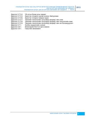УЛААНБААТАР ХОТЫГ 2020 ОНЫ ХҮРТЭЛ ХӨГЖҮҮЛЭХ ЕРӨНХИЙ ТӨЛӨВЛӨГӨӨНИЙ ТОДОТГОЛ, 
2030 ОН ХҮРТЭЛХ ХӨГЖЛИЙН ЧИГ ХАНДЛАГА 
УЛААНБААТАР ХОТЫН 2030 ОН ХҮРТЭЛХ ХӨГЖЛИЙН ЧИГ ХАНДЛАГА / II БОТЬ 
2013 
Дүрслэл 3.7.3.4. УБ хотын бохир усны çардал 
Дүрслэл 3.7.3.5. Ариутгах татуурга /шугам сүлжээ, байгууламж 
Дүрслэл 3.7.3.6. Ариутгах татуурга /хамрах хүрээ 
Дүрслэл 3.7.3.7. “Биохийн технологийн цогцолбор үйлдвэр”-ийн схем 
Дүрслэл 3.7.3.8. “Биохийн технологийн цогцолбор үйлдвэр”-ийн технологийн схем 
Дүрслэл 3.7.3.9. “Биохийн технологийн цогцолбор үйлдвэр”-ийн лаг боловсруулалт 
Дүрслэл 3.7.1. Холбоо мэдээллийн сүлжээ 
Дүрслэл 3.8.1. Инженерийн бэлтгэл арга хэмжээ 
Дүрслэл 3.9.1. Гамшгийн менежмент 
НИЙСЛЭЛИЙН ЗУРАГ ТӨСЛИЙН ХҮРЭЭЛЭН 7 
 