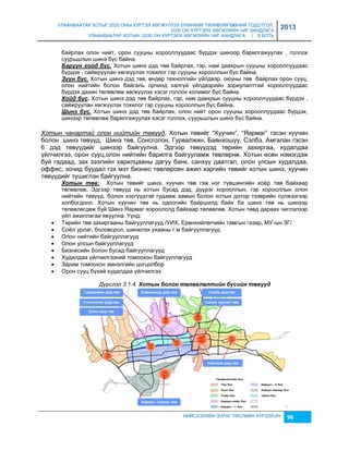 УЛААНБААТАР ХОТЫГ 2020 ОНЫ ХҮРТЭЛ ХӨГЖҮҮЛЭХ ЕРӨНХИЙ ТӨЛӨВЛӨГӨӨНИЙ ТОДОТГОЛ, 
2030 ОН ХҮРТЭЛХ ХӨГЖЛИЙН ЧИГ ХАНДЛАГА 
УЛААНБААТАР ХОТЫН 2030 ОН ХҮРТЭЛХ ХӨГЖЛИЙН ЧИГ ХАНДЛАГА / II БОТЬ 
2013 
байрлах олон нийт, орон сууцны хорооллуудаас бүрдэх шинээр барилгажуулах , голлох 
суурьшлын шинэ бүс байна. 
Баруун хоéд бүс. Хотын шинэ дэд төв байрлах, гэр, нам давхрын сууцны хорооллуудаас 
бүрдэх , сайжруулан хөгжүүлэх тохилог гэр сууцны хорооллын бүс байна. 
Зүүн бүс. Хотын шинэ дэд төв, өндөр технолгийн үйлдвэр, оюуны төв байрлах орон сууц, 
олон нийтийн болон байгаль орчинд халгүй үйлдвэрийн çориулалттай хорооллуудаас 
бүрдэх дахин төлөвлөж хөгжүүлэх хэсэг голлох холимог бүс байна. 
Хоéд бүс. Хотын шинэ дэд төв байрлах, гэр, нам давхрын сууцны хорооллуудаас бүрдэх , 
сайжруулан хөгжүүлэх тохилог гэр сууцны хорооллын бүс байна. 
Шèнэ бүс. Хотын шинэ дэд төв байрлах, олон нийт орон сууцны хорооллуудаас бүрдэх, 
шинээр төлөвлөж барилгажуулах хэсэг голлох, суурьшлын шинэ бүс байна. 
Хотын чанартай олон нийтийн төвүүд. Хотын төвийг “Хуучин”, “Яармаг” гэсэн хуучин 
болон шинэ төвүүд, Шинэ төв, Сонсголон, Гурвалжин, Баянхошуу, Сэлбэ, Амгалан гэсэн 
6 дэд төвүүдийг шинээр байгуулна. Эдгээр төвүүдэд төрийн çахиргаа, худалдаа 
үйлчилгээ, орон сууц,олон нийтийн барилга байгууламж төвлөрнө. Хотын өсөн нэмэгдэж 
буй гадаад, çах çээлийн харилцааны дагуу банк, санхүү даатгал, олон улсын худалдаа, 
оффис, çочид буудал гэх мэт биçнес төвлөрсөн ажил хэргийн төвийг хотын шинэ, хуучин 
төвүүдийг түшиглэн байгуулна. 
Хотын төâ: Хотын төвийг шинэ, хуучин төв гэж нэг түвшингийн хоёр төв байхаар 
төлөвлөв. Эдгээр төвүүд нь хотын бусад дэд, дүүрэг хорооллын, гэр хорооллын олон 
нийтийн төвүүд, болон хэсгүүдтэй гудамж çамын болон хотын дотор тээврийн сүлжээгээр 
холбогдоно. Хотын хуучин төв нь одоогийн байршилд байх ба шинэ төв нь шинээр 
төлөвлөгдөж буй Шинэ Яармаг хороололд байхаар төлөвлөв. Хотын төвд дараах чиглэлээр 
үйл ажиллагаа явуулна. Үүнд: 
 Төрийн төв çахиргааны байгууллагууд /УИХ, Ерөнхийлөгчийн тамгын гаçар, МУ-ын ЗГ/ 
 Соёл урлаг, боловсрол, шинжлэх ухааны г.м байгууллагууд 
 Олон нийтийн байгууллагууд 
 Олон улсын байгууллагууд 
 Биçнесийн болон бусад байгууллагууд 
 Худалдаа үйлчилгээний томоохон байгууллагууд 
 Зарим томоохон эмнэлгийн цогцолбор 
 Орон сууц бүхий худалдаа үйлчилгээ 
Дүрслэл 3.1.4. Хотын болон төлөâлөлтèéн бүсèéн төâүүд 
НИЙСЛЭЛИЙН ЗУРАГ ТӨСЛИЙН ХҮРЭЭЛЭН 96 
 