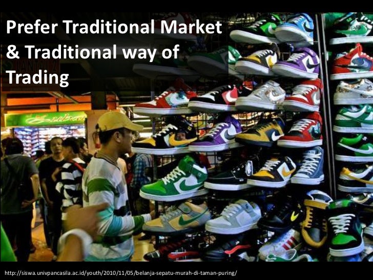 Youthlab Indo The Second Wave Market Insights On