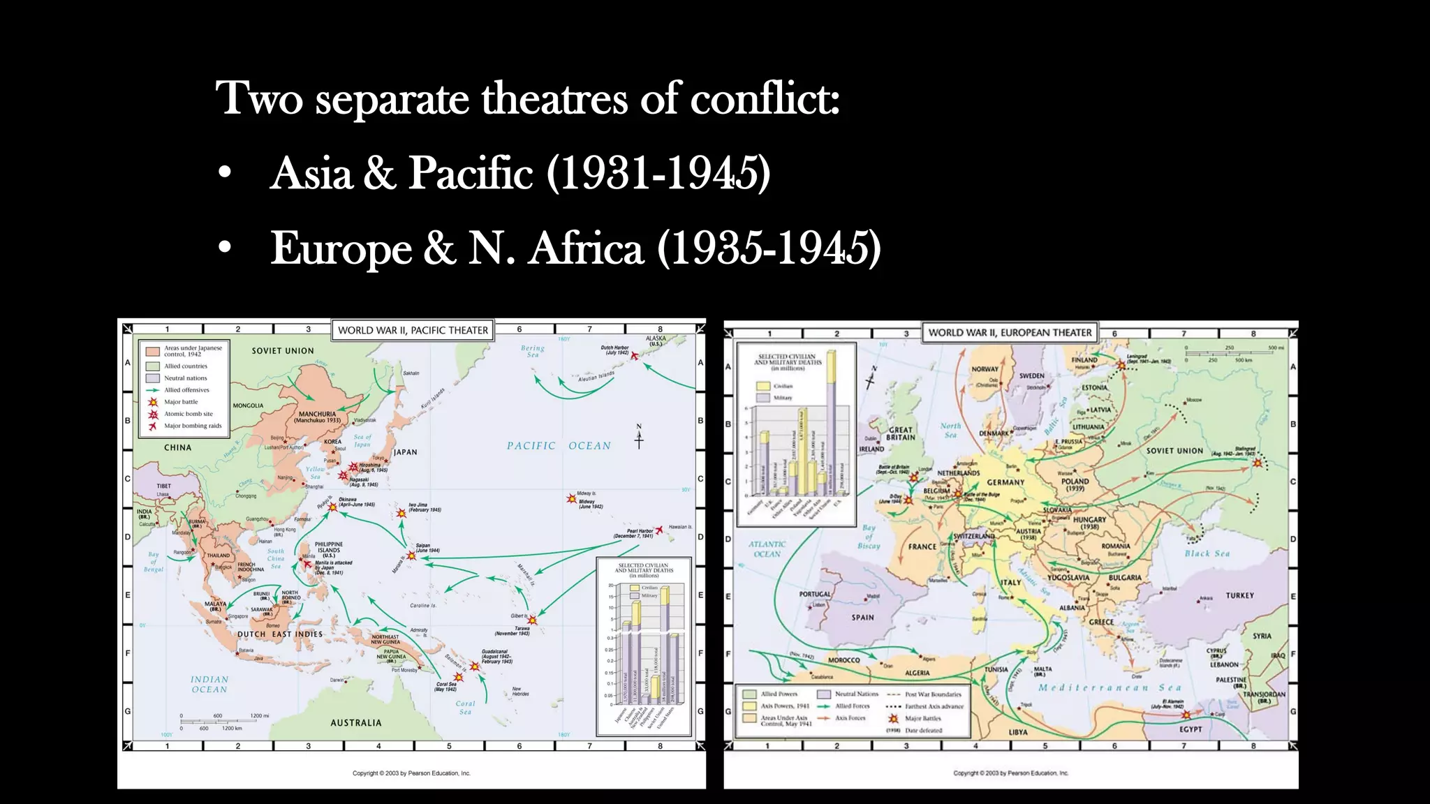 The Second World War.pdf