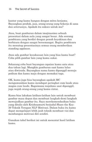 16   The Secret of Success



kantor yang kamu bangun dengan mitra kerjamu.
Bayangkan produk, jasa, orang-orang yang bekerja di sana
dan seterusnya. Apakah itu sukses untuk mu?

Atau, buat gambaran dalam imajinasimu sebuah
presentasi dalam aula yang sangat besar. Ada seorang
pembicara yang berdiri dengan penuh keyakinan dan
berbicara dengan sangat bersemangat. Begitu pembicara
itu menutup presentasinya semua orang memberikan
standing applause.

Atau ada gambar kesuksesan lain yang bisa kamu buat?
Coba pilih gambar lain yang kamu sukai.

Sekarang coba buat bayangan capaian kamu satu atau
dua tahun lagi. Mungkin gambaran saat kamu lulus
atau diwisuda. Bayangkan nama kamu dipanggil menuju
podium dan kamu maju dengan memakai toga.

OK, kamu juga bisa bayangkan apakah MC
mengumumkan kamu mendapat peringkat cum laude atau
magna cum laude. Bagaimana wajahmu saat dipanggil,
juga wajah orang-orang yang kamu cintai.

Kamu bisa lakukan latihan-latihan lain untuk membuat
gambar masa depan dan membuat langkah-demi langkah
mewujudkan gambar itu. Saya merekomendasikan buku
yang ditulis oleh Krishnamurti berjudul Share the Key:
30 Teknik Terapan NLP Motivasi. Dalam buku itu kamu
dapat mempelajari lebih jauh teknik membuat visi dan
membangun motivasi diri sendiri.

Gunakan tabel berikut ini untuk mencatat hasil latihan
kamu.
 