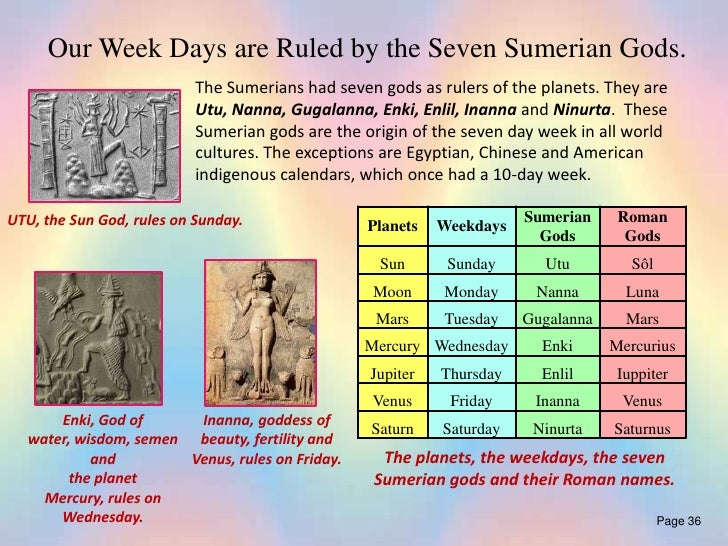 The Secret Calendar Codes 2012 in the Cosmic Cycles of Time