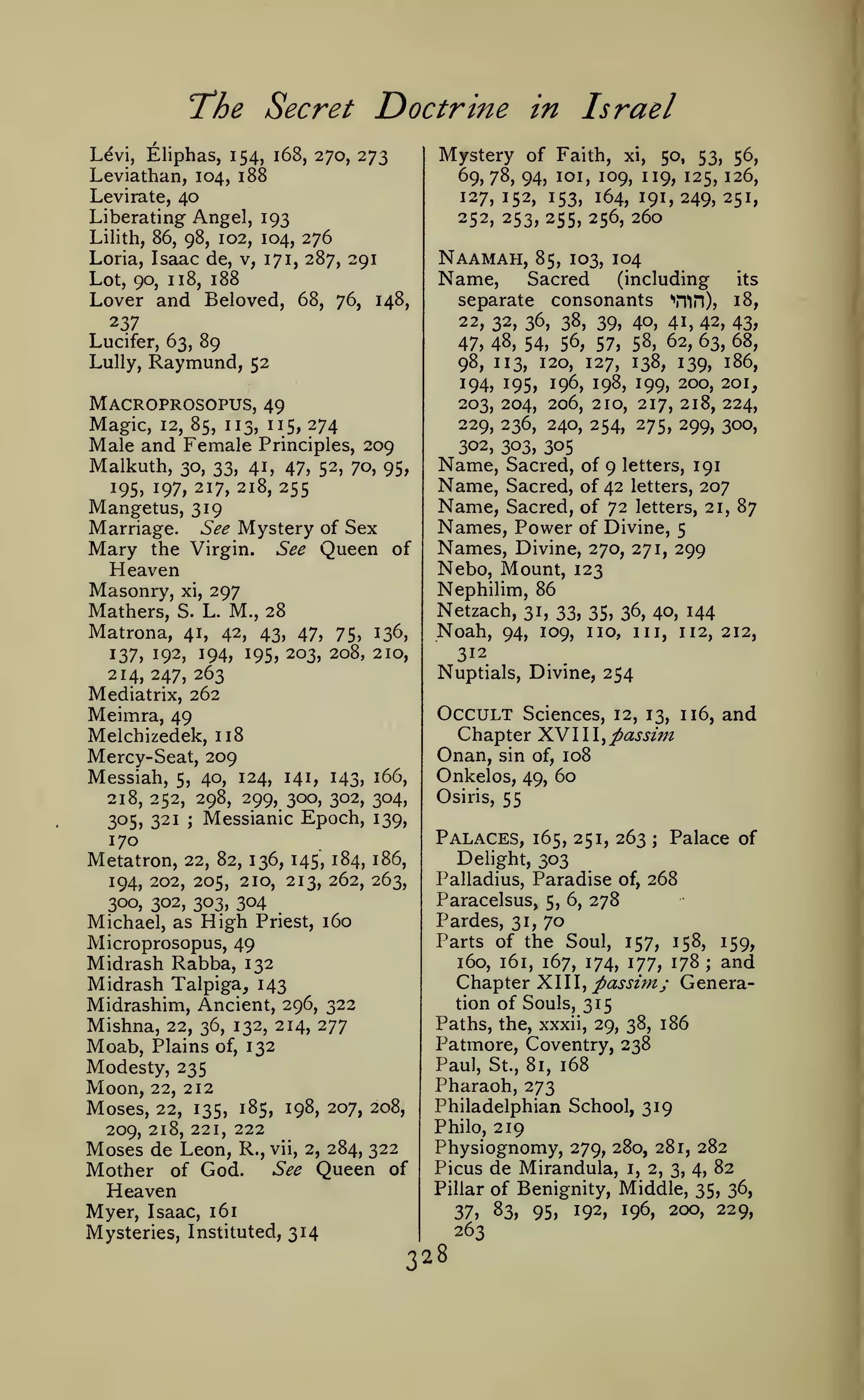 "The Secret

Doctrine in Israel

Levi, Eliphas, 154, 168, 270, 273

Mystery of Faith,

xi, 50, 53, 56,
69, 78, 94, loi, 109, 119, 125, 126,
127, 152, 153, 164, 191,249,251,

Leviathan, 104, 188
Levirate, 40
Liberating Angel, 193

252, 253, 255, 256, 260

Lilith, 86, 98, 102, 104, 276
Loria, Isaac de, v, 171, 287,

291

Naamah,

Lover and Beloved,

68, 76,

(including
Sacred
separate consonants Tlin),

148,

237

22, 32, 36, 38, 39,
47, 48, 54, 56, 57,
98, 113, 120, 127,
194, 195, 196, 198,
203, 204, 206, 210,

Lucifer, 63, 89
Lully, Raymund, 52

Macroprosopus, 49
Magic,

12, 85, 113,

Male and Female

115,274
Principles, 209

Malkuth,

30, 33, 41, 47, 52, 70, 95?
195, 197, 217, 218, 255

Mangetus, 319
See Mystery of Sex
See Queen of

Marriage.

Mary the
Heaven

Virgin.

47, 75, 136,
137, 192, 194, 195, 203, 208, 210,

214,247, 263
Mediatrix, 262

Melchizedek, 118
Mercy-Seat, 209
Messiah, 5, 40, 124, 141, 143, 166,
218, 252, 298, 299, 300, 302, 304,
305, 321 ; Messianic Epoch, 139,

199, 200, 201,
217, 218, 224,

Name, Sacred, of 42 letters, 207
Name, Sacred, of 72 letters, 21, 87
Names, Power of Divine, 5
Names, Divine, 270, 271, 299
Nephilim, 86
Netzach, 31, 33,

Noah,

94, 109,

Michael, as High Priest, 160
Microprosopus, 49

Midrash Rabba, 132
Midrash Talpiga, 143
Midrashim, Ancient, 296, 322
Mishna, 22, 36, 132, 214, 277

Moab, Plains

of,

132

Modesty, 235
212

Moses, 22,

135, 185, 198, 207, 208,
209, 218, 221, 222
Moses de Leon, R., vii, 2, 284, 322

Mother of God.
Heaven

See Queen of

Myer, Isaac, 161

35, 36, 40, 144
III, 112, 212,

no,

312
Nuptials, Divine, 254
Sciences, 12, 13, 116,

and

Chapter XV III, passim
Onan, sin of, 108
Onkelos, 49, 60
Osiris, 55

Palaces,
22, 82, 136, 145, 184, 186,

194, 202, 205, 210, 213, 262, 263,
300, 302, 303, 304

22,

40, 41, 42, 43,
58, 62, 63, 68,
138, 139, 186,

229, 236, 240, 254, 275, 299, 300,
302, 303, 305
Name, Sacred, of 9 letters, 191

Occult

Meimra, 49

Moon,

its

18,

Nebo, Mount, 123

Masonry, xi, 297
Mathers, S. L. M., 28
Matrona, 41, 42, 43^

170
Metatron,

85, 103, 104

Name,

Lot, 90, 118, 188

165, 251, 263

;

Palace of

Delight, 303
Palladius, Paradise of, 268
Paracelsus, 5, 6, 278
Pardes, 31, 70
Parts of the Soul, 157, 158,
160, 161, 167, 174, 177, 178

Chapter XIII,

^(a:j'i'my

159,
;

and

Genera-

tion of Souls, 315
Paths, the, xxxii, 29, 38, 186
Patmore, Coventry, 238
Paul, St., 81, 168
Pharaoh, 273
Philadelphian School, 319

Philo, 219

Physiognomy, 279, 280, 281, 282
Picus de Mirandula, i, 2, 3, 4, 82
Pillar of Benignity, Middle, 35, 36,
n^ 83, 95, 192, 196, 200, 229,

263

Mysteries, Instituted, 314

28

 