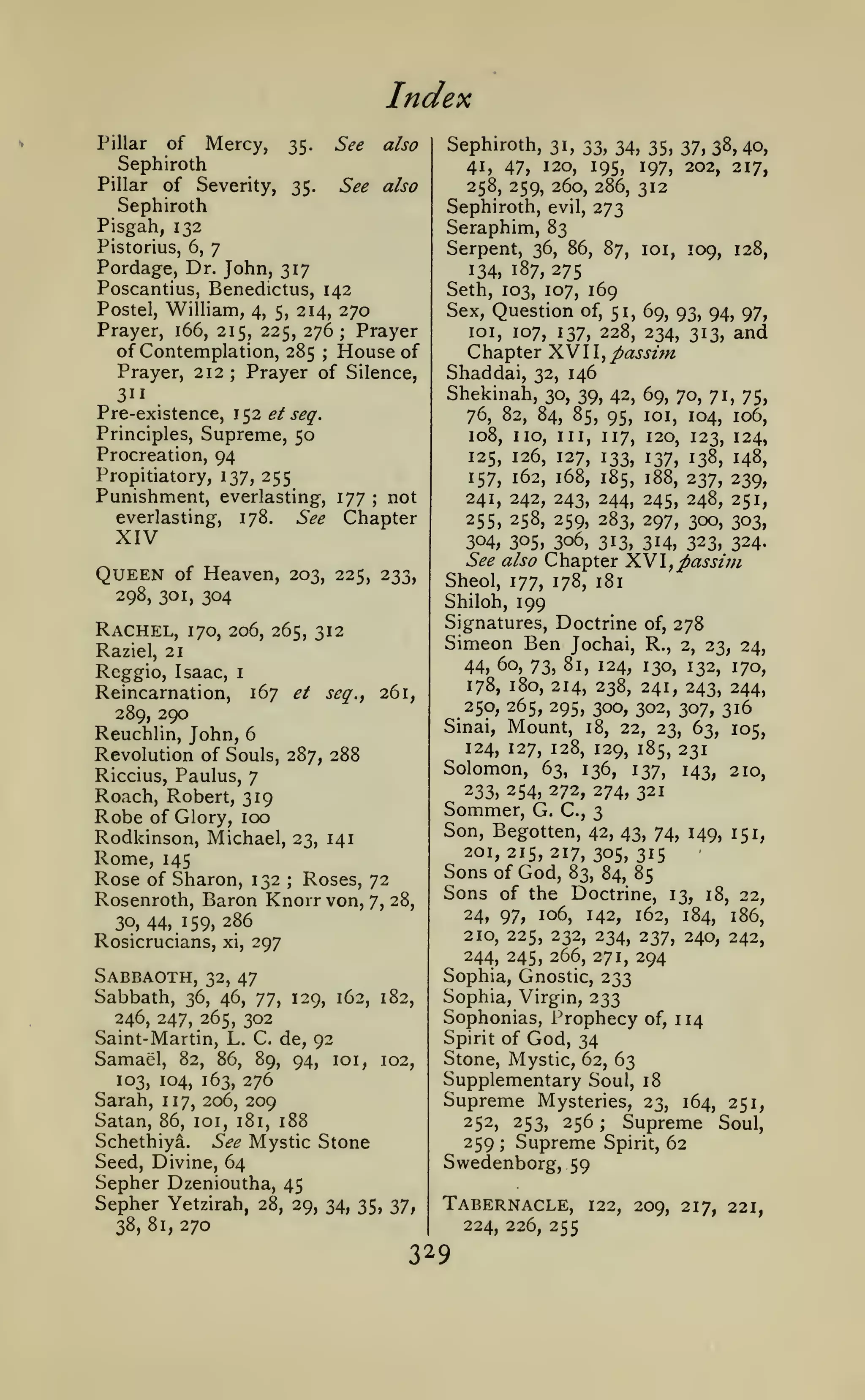 Index
Mercy,

of

Pillar

See

35.

also

Sephiroth, 31, 33, 34, 35,

2>7^ 3^, 40,
41, 47, 120, 195, 197, 202, 217,
258, 259, 260, 286, 312

Sephiroth
of Severity,

Pillar

See also

3$.

Sephiroth
Pisgah, 132

Sephiroth,

Pistorius, 6, 7

Pordage, Dr. John, 317
Poscantius, Benedictus, 142
Postel, William, 4, 5, 214, 270
Prayer, 166, 215, 225, 276; Prayer
of Contemplation, 285 House of
Prayer, 212 Prayer of Silence,
;

311
Pre-existence, <^i et seq.
Principles, Supreme, 50
Procreation, 94
Propitiatory, 137, 255
Punishment, everlasting, 177 not
everlasting, 178.
See Chapter
.

;

XIV
of Heaven, 203, 225, 233,

298, 301, 304

Rachel,

273

Serpent, 36, 86, Zj, loi, 109, 128,
134, 187, 275
Seth, 103, 107, 169
Sex, Question of, 51, 69, 93, 94, 97,
loi, 107, 137, 228, 234, 313,

76, 82, 84, 85, 95, loi, 104,
108, no, III, 117, 120, 123,
125, 126, 127, 133, 137, 138,
157, 162, 168, 185, 188, 237,

Raziel, 21

Riccius, Paulus, 7

Roach, Robert, 319

Robe

of Glory, 100
Rodkinson, Michael, 23, 141

Roses, 72
132
Rosenroth, Baron Knorr von, 7, 28,
30, 44, 159, 286
Rosicrucians, xi, 297
;

124, 127, 128, 129, 185, 231
63, 136, 137, 143,
233, 254, 272, 274, 321

24, 97, 106, 142, 162, 184, 186,
210, 225, 232, 234, 237, 240, 242,
244, 245, 266, 271, 294

Spirit of
102,

Schethiya. See Mystic Stone
Seed, Divine, 64
Sepher Dzenioutha, 45
38, 81,

28, 29, 34, 35, 37,

210,

Sommer, G. C, 3
Son, Begotten, 42, 43, 74, 149, 151,
201,215,217, 305, 315
Sons of God, 83, 84, 85
Sons of the Doctrine, 13, 18, 22,

Saint-Martin, L. C. de, 92

Sepher Yetzirah,

278

Solomon,

Sophia, Gnostic, 233
Sophia, Virgin, 233
Sophonias, Prophecy

loi,

of,

R., 2, 23, 24,
44, 60, 73, 81, 124, 130, 132, 170,
178, 180, 214, 238, 241, 243, 244,
250, 265, 295, 300, 302, 307, 316
Sinai, Mount, 18, 22, 23, 63, 105,

32, 47
Sabbath, 36, 46, jj^ 129, 162, 182,
246, 247, 265, 302
82, 86, 89, 94,
103, 104, 163, 276
Sarah, 117, 206, 209
Satan, 86, loi, 181, 188

124,
148,

239,
241, 242, 243, 244, 245, 248, 251,
255, 258, 259, 283, 297, 300, 303,
304, 305, 306, 313, 314, 323, 324.
See also Chapter XNl^ passim
Sheol, 177, 178, 181
Shiloh, 199

Sabbaoth,

Samacl,

106,

Simeon Ben Jochai,

Reggio, Isaac, i
Reincarnation, 167 et seq.y 261,
289, 290
Reuchlin, John, 6
Revolution of Souls, 287, 288

Rome, 145
Rose of Sharon,

Shaddai, 32, 146
Shekinah, 2>o, 39, 42, 69, 70, 71, 75,

Signatures, Doctrine

170, 206, 265, 312

and

Chapter X.Vll^ passim

;

Queen

evil,

Seraphim, 83

of,

114

God, 34

Stone, Mystic, 62, 63

Supplementary Soul,

18

Supreme Mysteries, 23, 164, 251,
252, 253, 256
Supreme Soul,
259 Supreme Spirit, 62
;

;

Swedenborg, 59

Tabernacle,

270

224, 226, 255

29

122,

209, 217, 221,

 