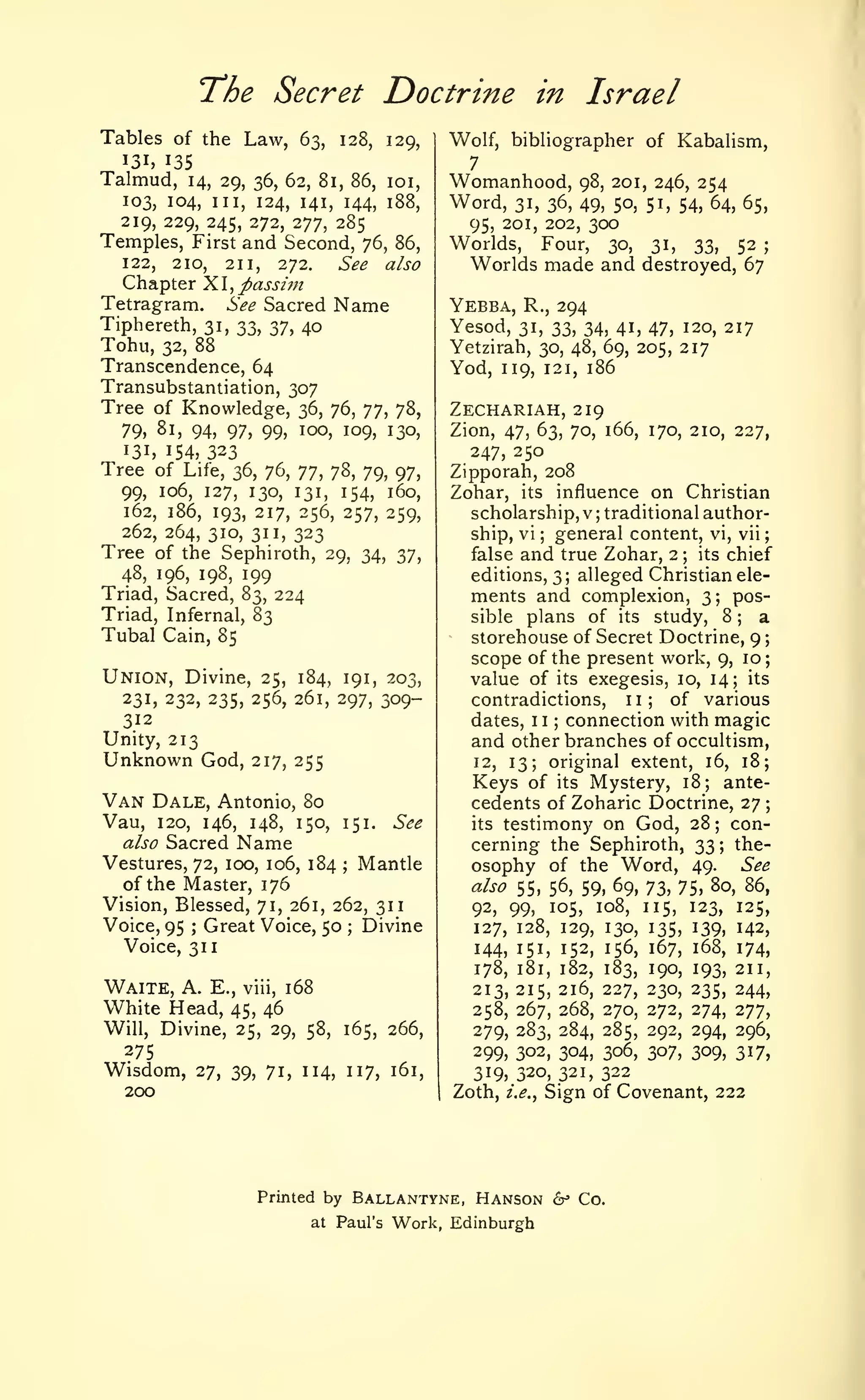;
;

The Secret Doctrine
Tables of the Law,

128,

129,

Wolf, bibliographer of Kabalism,

14, 29, 36, 62, 81, 86,

loi,

Womanhood,

63,

131, 135

Talmud,

in Israel

7

103, 104, III, 124, 141, 144, 188,
219, 229, 245, 272, 277, 285
Temples, First and Second, 76, 86,
122, 210, 211, 272.
See also

Chapter Xl^passhn
Tetragram. See Sacred
Tiphereth, 31, 2,2>y 37, 40
Tohu, 32, 88
Transcendence, 64

Name

254

300

95, 201, 202,

Worlds,

Four,

30,

31,

33,

;

R., 294

31, 33, 34, 41, 47, 120,
Yetzirah, 30, 48, 69, 205, 217

Yod,

262, 264, 310, 311, 323

52

Worlds made and destroyed, 67

Yesod,

79, 81, 94, 97, 99, 100, 109, 130,
131, 154, 323
Tree of Life, 36, 76, yy, 78, 79, 97,
99, 106, 127, 130, 131, 154, 160,
162, 186, 193, 217, 256, 257, 259,

48, 196, 198, 199
Triad, Sacred, %^^

98, 201, 246,

31, 36, 49, 50, 51, 54, 64, 65,

Yebba,

Transubstantiation, 307
Tree of Knowledge, 36, 76, yy, 78,

Tree of the Sephiroth,

Word,

217

119, 121, 186

Zechariah, 219
Zion, 47, 63, 70, 166, 170, 210, 227,
247, 250

Zipporah, 208
Zohar, its influence on Christian
scholarship, v traditional authorship, vi
general content, vi, vii
its chief
false and true Zohar, 2
editions, 3; alleged Christian elements and complexion, 3; possible plans of its study, 8
a
storehouse of Secret Doctrine, 9
scope of the present work, 9, 10
value of its exegesis, 10, 14; its
contradictions, 11
of various
dates, 1 1 connection with magic
and other branches of occultism,
;

;

29, 34, 37,

224

Triad, Infernal, 83
Tubal Cain, 85

;

;

Union, Divine,

25, 184, 191, 203,
231, 232, 235, 256, 261, 297, 309-

312
Unity, 213

;

;

Unknown God,

217, 255

12,

13; original extent, 16, 18;
its Mystery, 18; ante-

Keys of

Van Dale,
Vau,

120,

Antonio, 80

146,

also Sacred

148,

150,

See

Name

Vestures, 72, 100, 106, 184 Mantle
of the Master, 176
Vision, Blessed, 71, 261, 262, 311
Voice, 95 ; Great Voice, 50 Divine
Voice, 311
;

;

Waite, a. E., viii, 168
White Head, 45, 46
Will, Divine, 25, 29, 58, 165, 266,

275

Wisdom,

27, 39, 71, 114, 117, 161,

200

Printed by

cedents of Zoharic Doctrine, 27
its testimony on God, 28; concerning the Sephiroth, 33; theosophy of the Word, 49. See
;

151.

also 55, 56, 59, 69, 73, 75, 80, 86,
92, 99, 105, 108, 115,
127, 128, 129, 130, 135,
144, 151, 152, 156, 167,
178, 181, 182, 183, 190,

125,
139, 142,
168, 174,
193, 211,

213, 215, 216, 227, 230, 235, 244,
258, 267, 268, 270, 272, 274, 277,
279, 283, 284, 285, 292, 294, 296,
299, 302, 304, 306, 307, 309, 2>^7i
319, 320, 321, 322
Zoth, i.e.^ Sign of Covenant, 222

Ballantyne, Hanson
Work, Edinburgh

at Paul's

123,

&= Co.

 