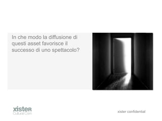 In che modo la diffusione di
questi asset favorisce il
successo di uno spettacolo?




                               xister confidential
 