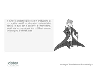 Il lungo e articolato processo di produzione di
uno spettacolo diffuso attraverso contenuti alla
portata di tutti con l obiettivo di intercettare,
incuriosire e coinvolgere un pubblico sempre
pi allargato e differenziato.




                                                    xister per Fondazione Romaeuropa
 