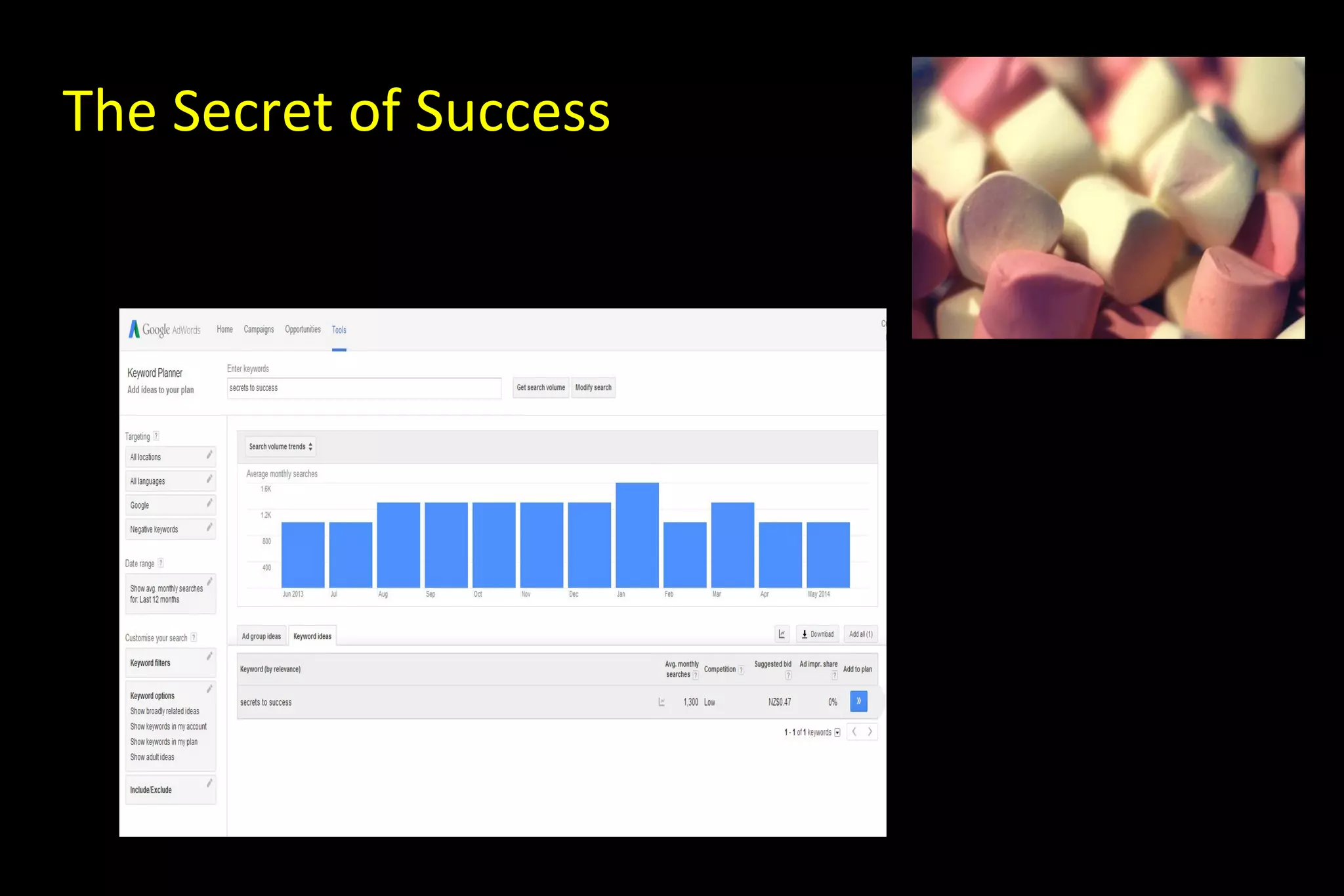 The Secret of Success
 