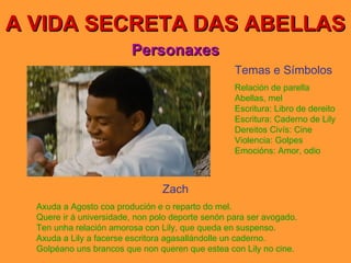 A VIDA SECRETA DAS ABELLAS Personaxes Zach Axuda a Agosto coa produción e o reparto do mel. Quere ir á universidade, non polo deporte senón para ser avogado. Ten unha relación amorosa con Lily, que queda en suspenso. Axuda a Lily a facerse escritora agasallándolle un caderno. Golpéano uns brancos que non queren que estea con Lily no cine. Temas e Símbolos Relación de parella Abellas, mel Escritura: Libro de dereito Escritura: Caderno de Lily Dereitos Civís: Cine Violencia: Golpes Emocións: Amor, odio 