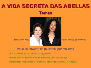 A VIDA SECRETA DAS ABELLAS Temas Película, novela: de mulleres, por mulleres Autora, directora, principais protagonistas. Banda sonora: Tamén artistas femininas (incl. Alicia Keys) Personaxes masculinos e femininos: actitudes, valores... // Abellas Sue Monk Kidd Gina Prince-Bythewood 