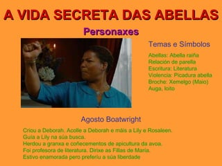 A VIDA SECRETA DAS ABELLAS Personaxes Agosto Boatwright Criou a Deborah. Acolle a Deborah e máis a Lily e Rosaleen. Guía a Lily na súa busca. Herdou a granxa e coñecementos de apicultura da avoa. Foi profesora de literatura. Dirixe as Fillas de María. Estivo enamorada pero preferíu a súa liberdade Temas e Símbolos Abellas: Abella raiña Relación de parella Escritura: Literatura Violencia: Picadura abella Broche: Xemelgo (Maio) Auga, loito 