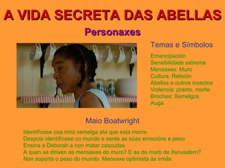 A VIDA SECRETA DAS ABELLAS Personaxes Maio Boatwright Identifícase coa irmá xemelga ata que esta morre. Despois identifícase co mundo e sente as súas emocións e peso Ensina a Deborah a non matar cascudas A quen se dirixen as mensaxes do muro? E as do muro de Xerusalem? Non soporta o peso do mundo. Mensaxe optimista ás irmás Temas e Símbolos Emancipación Sensibilidade extrema Mensaxes: Muro Cultura, Relixión Abellas e outros insectos Violencia: pranto, morte Broches: Xemelgos Auga 