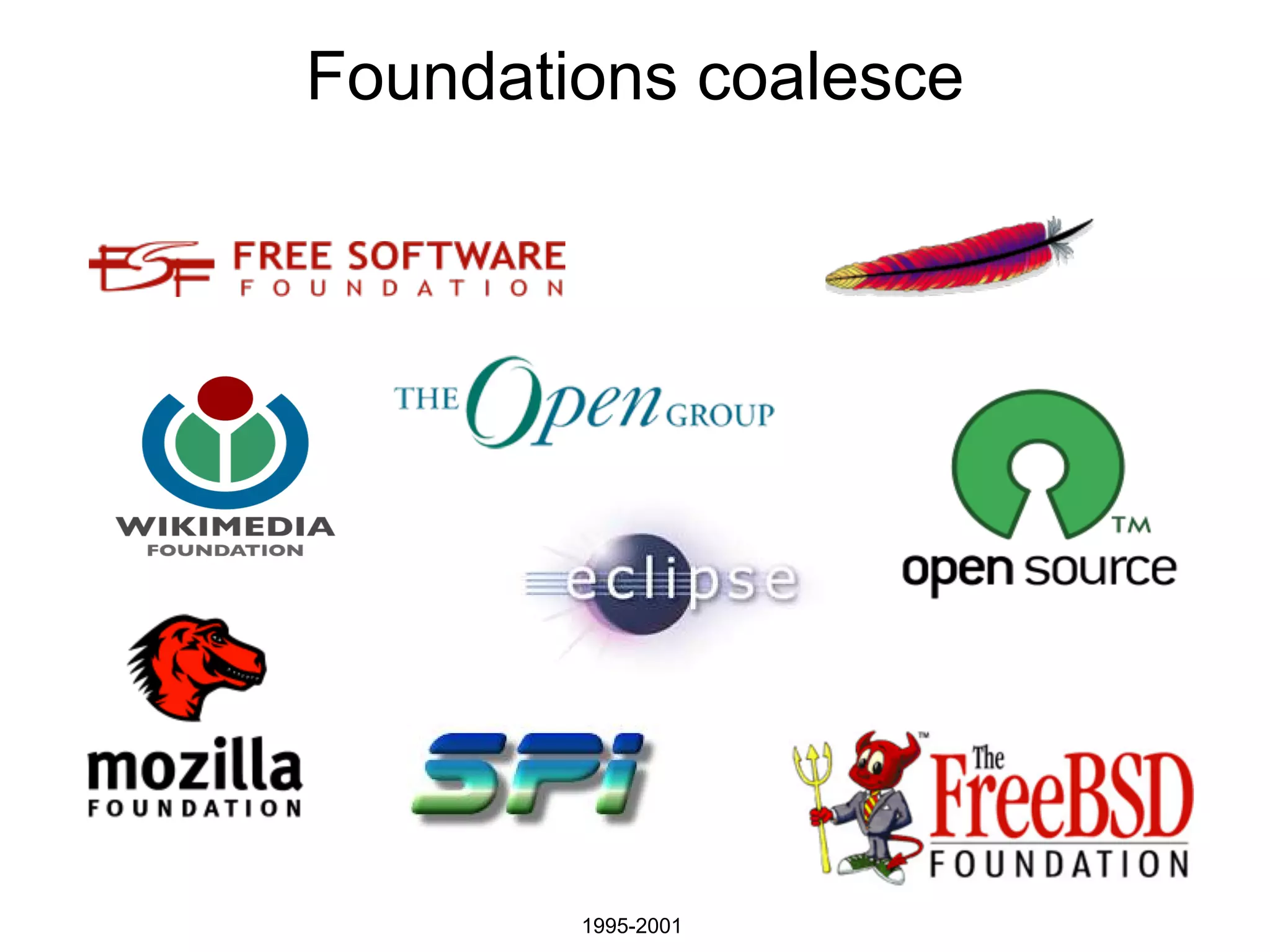 Foundations coalesce




        1995-2001
 