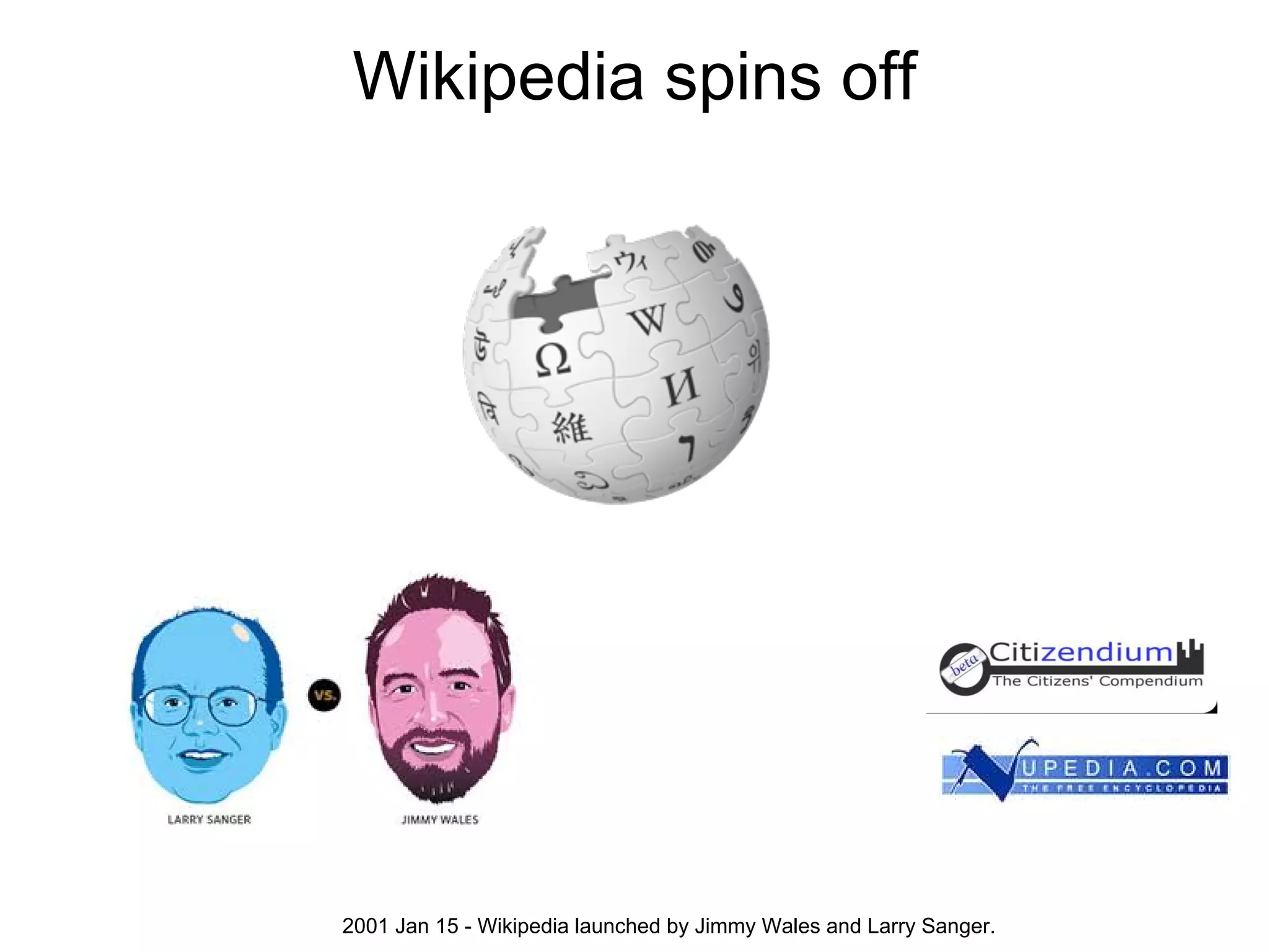 Wikipedia spins off




2001 Jan 15 - Wikipedia launched by Jimmy Wales and Larry Sanger.
 