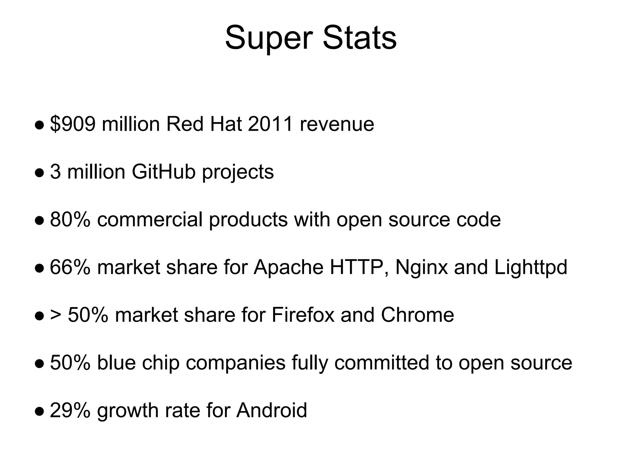 Super Stats

● $909 million Red Hat 2011 revenue

● 3 million GitHub projects

● 80% commercial products with open source code

● 66% market share for Apache HTTP, Nginx and Lighttpd

● > 50% market share for Firefox and Chrome

● 50% blue chip companies fully committed to open source

● 29% growth rate for Android
 