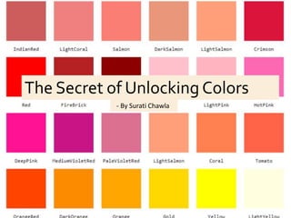 The Secret of Unlocking Colors
- By Surati Chawla
 