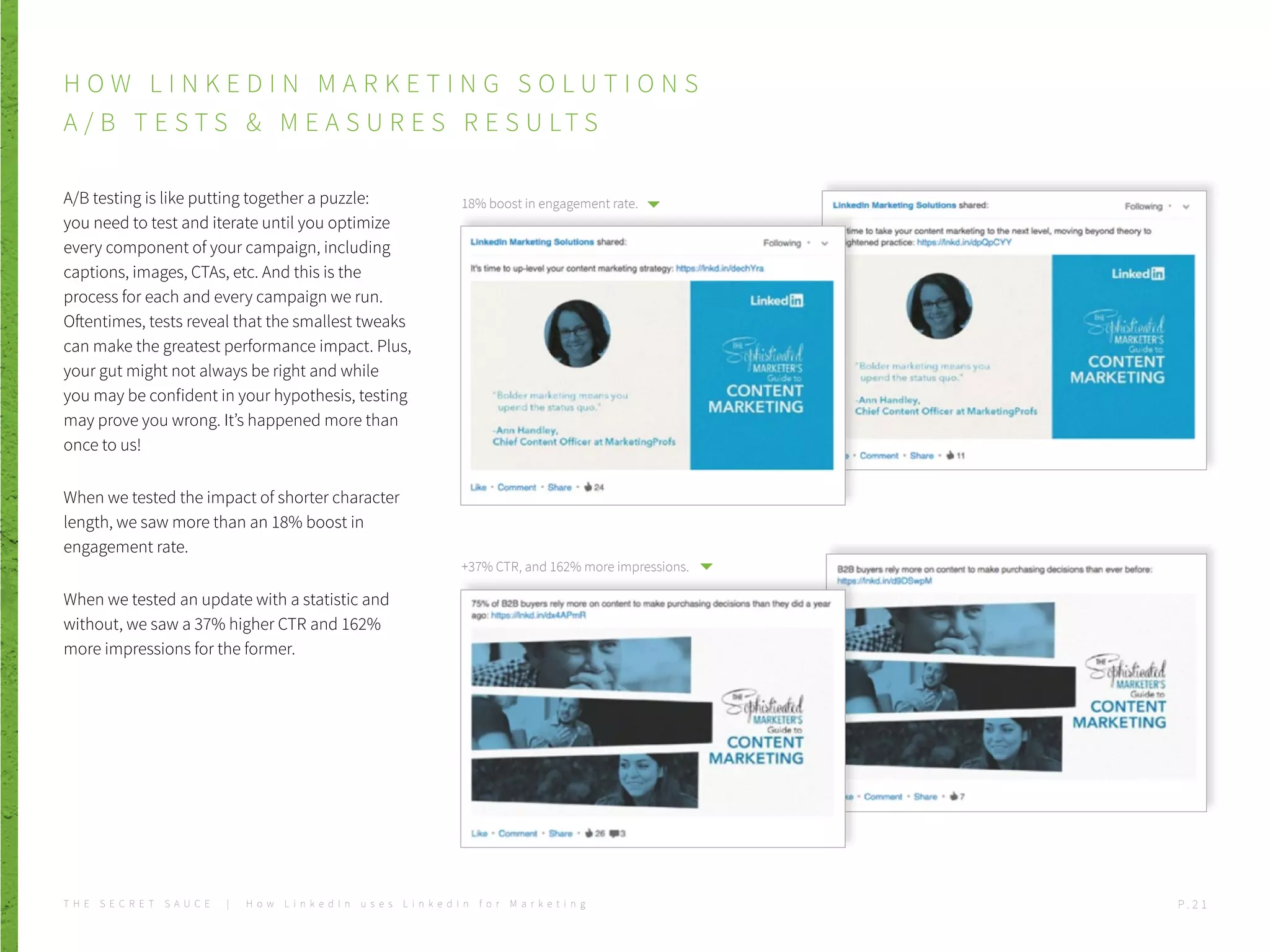 A/B testing is like putting together a puzzle:
you need to test and iterate until you optimize
every component of your campaign, including
captions, images, CTAs, etc. And this is the
process for each and every campaign we run.
Oftentimes, tests reveal that the smallest tweaks
can make the greatest performance impact. Plus,
your gut might not always be right and while
you may be confident in your hypothesis, testing
may prove you wrong. It’s happened more than
once to us!
When we tested the impact of shorter character
length, we saw more than an 18% boost in
engagement rate.
When we tested an update with a statistic and
without, we saw a 37% higher CTR and 162%
more impressions for the former.
18% boost in engagement rate.
+37% CTR, and 162% more impressions.
H O W L I N K E D I N M A R K E T I N G S O L U T I O N S
A / B T E S T S & M E A S U R E S R E S U LT S
T H E S E C R E T S A U C E | H o w L i n k e d I n u s e s L i n k e d I n f o r M a r k e t i n g P . 2 1
 