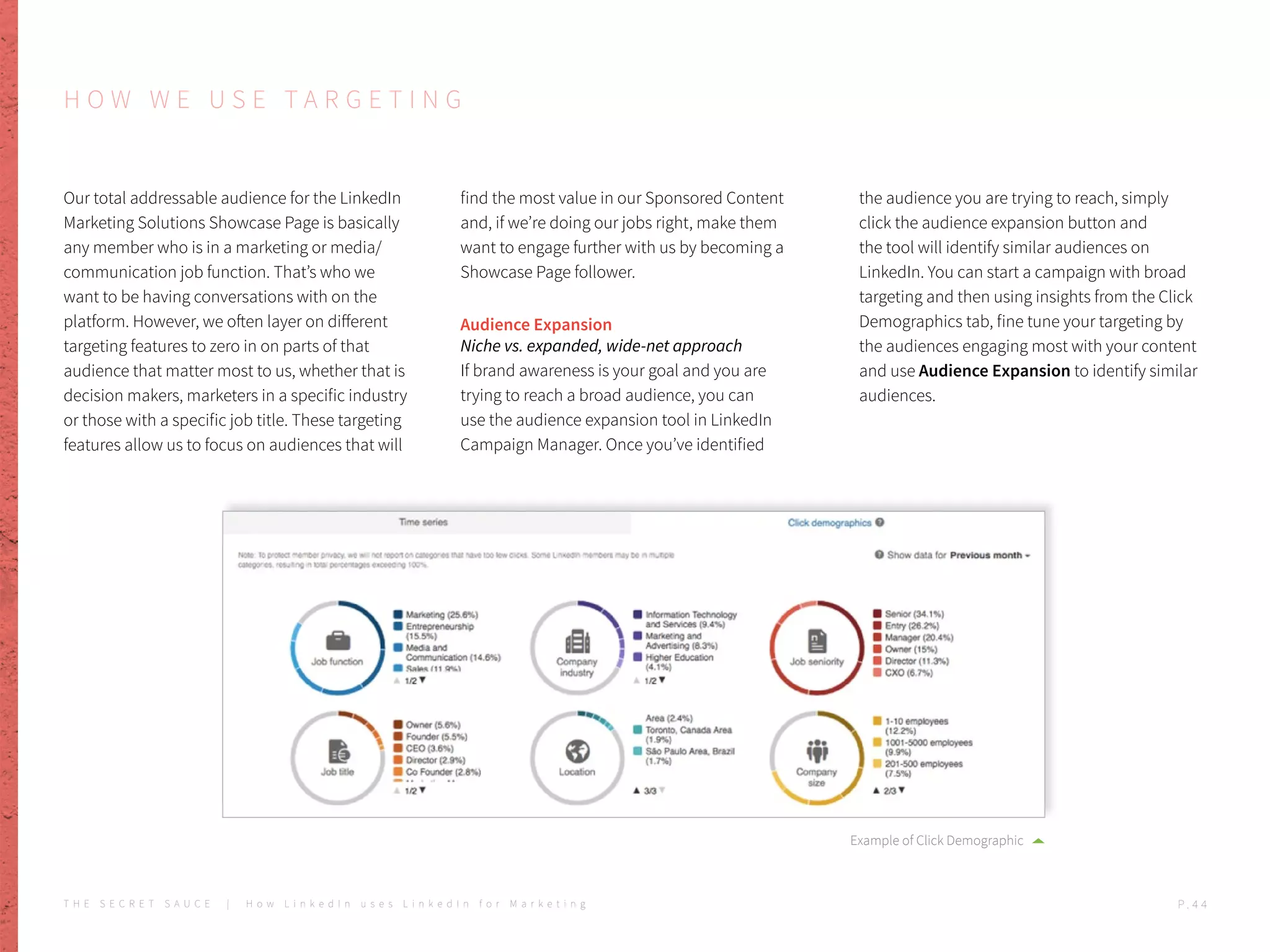 Our total addressable audience for the LinkedIn
Marketing Solutions Showcase Page is basically
any member who is in a marketing or media/
communication job function. That’s who we
want to be having conversations with on the
platform. However, we often layer on different
targeting features to zero in on parts of that
audience that matter most to us, whether that is
decision makers, marketers in a specific industry
or those with a specific job title. These targeting
features allow us to focus on audiences that will
find the most value in our Sponsored Content
and, if we’re doing our jobs right, make them
want to engage further with us by becoming a
Showcase Page follower.
Audience Expansion
Niche vs. expanded, wide-net approach
If brand awareness is your goal and you are
trying to reach a broad audience, you can
use the audience expansion tool in LinkedIn
Campaign Manager. Once you’ve identified
the audience you are trying to reach, simply
click the audience expansion button and
the tool will identify similar audiences on
LinkedIn. You can start a campaign with broad
targeting and then using insights from the Click
Demographics tab, fine tune your targeting by
the audiences engaging most with your content
and use Audience Expansion to identify similar
audiences.
Example of Click Demographic
H O W W E U S E T A R G E T I N G
T H E S E C R E T S A U C E | H o w L i n k e d I n u s e s L i n k e d I n f o r M a r k e t i n g P . 4 4
 