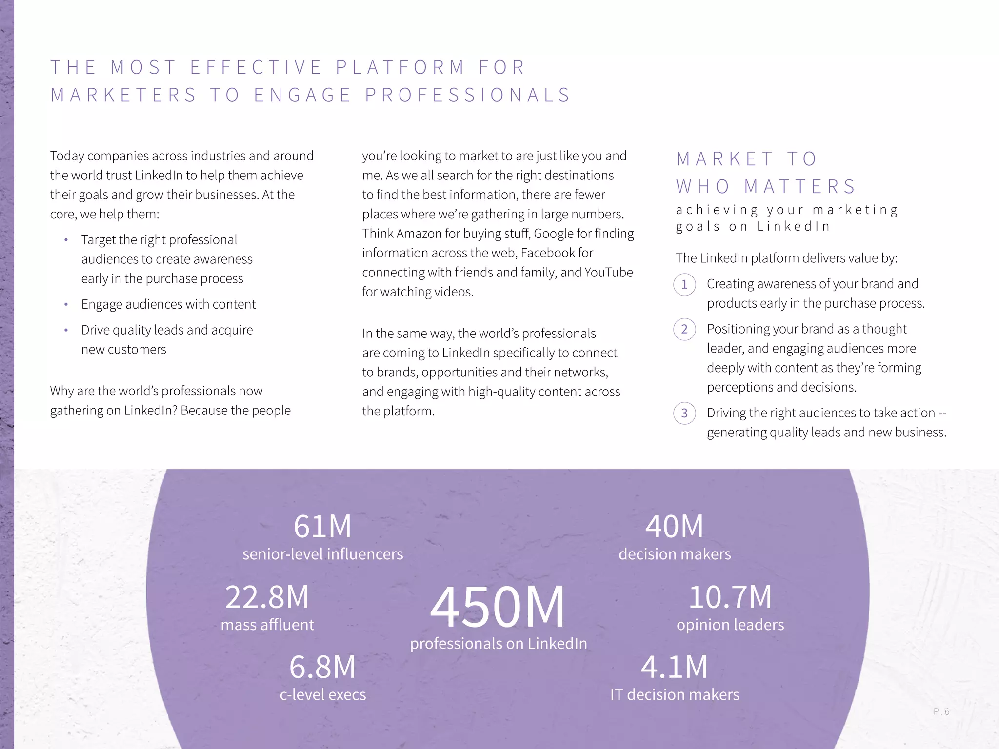 T H E M O S T E F F E C T I V E P L A T F O R M F O R
M A R K E T E R S T O E N G A G E P R O F E S S I O N A L S
Today companies across industries and around
the world trust LinkedIn to help them achieve
their goals and grow their businesses. At the
core, we help them:
Target the right professional
audiences to create awareness
early in the purchase process
Engage audiences with content
Drive quality leads and acquire
new customers
Why are the world’s professionals now
gathering on LinkedIn? Because the people
you’re looking to market to are just like you and
me. As we all search for the right destinations
to find the best information, there are fewer
places where we’re gathering in large numbers.
Think Amazon for buying stuff, Google for finding
information across the web, Facebook for
connecting with friends and family, and YouTube
for watching videos.
In the same way, the world’s professionals
are coming to LinkedIn specifically to connect
to brands, opportunities and their networks,
and engaging with high-quality content across
the platform.
M A R K E T T O
W H O M A T T E R S
a c h i e v i n g y o u r m a r k e t i n g
g o a l s o n L i n k e d I n
The LinkedIn platform delivers value by:
Creating awareness of your brand and
products early in the purchase process.
Positioning your brand as a thought
leader, and engaging audiences more
deeply with content as they’re forming
perceptions and decisions.
Driving the right audiences to take action --
generating quality leads and new business.
1
2
3
61M
senior-level influencers
22.8M
mass affluent
6.8M
c-level execs
40M
decision makers
10.7M
opinion leaders
4.1M
IT decision makers
450Mprofessionals on LinkedIn
P . 6
 
