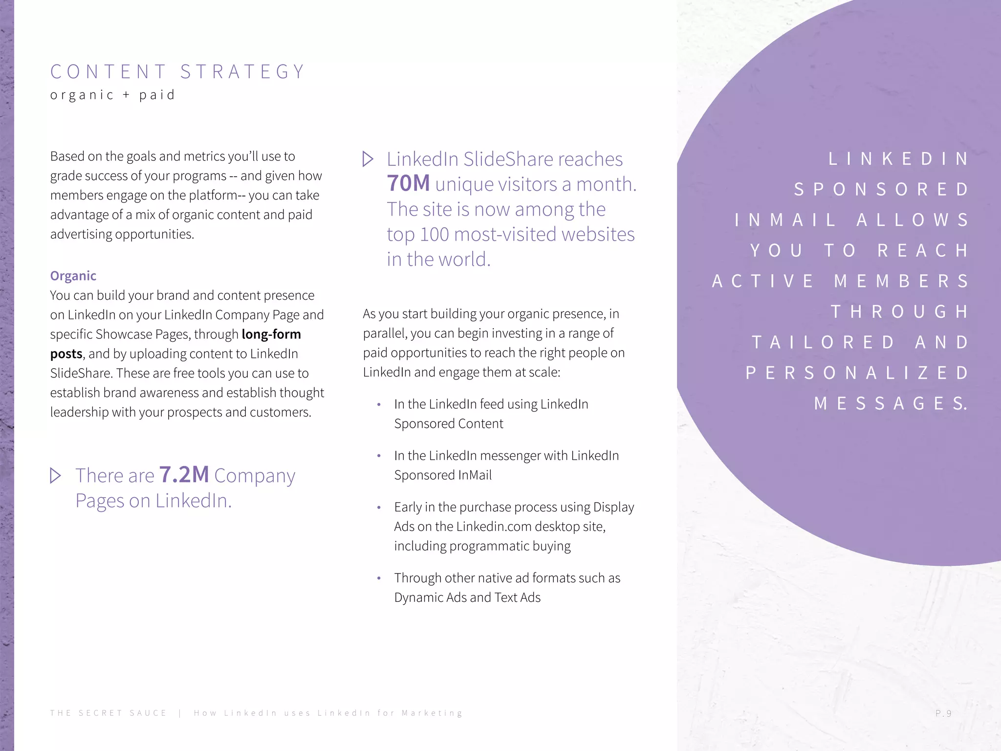 C O N T E N T S T R A T E G Y
o r g a n i c + p a i d
Based on the goals and metrics you’ll use to
grade success of your programs -- and given how
members engage on the platform-- you can take
advantage of a mix of organic content and paid
advertising opportunities.
Organic
You can build your brand and content presence
on LinkedIn on your LinkedIn Company Page and
specific Showcase Pages, through long-form
posts, and by uploading content to LinkedIn
SlideShare. These are free tools you can use to
establish brand awareness and establish thought
leadership with your prospects and customers.
As you start building your organic presence, in
parallel, you can begin investing in a range of
paid opportunities to reach the right people on 	
LinkedIn and engage them at scale:
In the LinkedIn feed using LinkedIn
Sponsored Content
In the LinkedIn messenger with LinkedIn
Sponsored InMail
Early in the purchase process using Display
Ads on the Linkedin.com desktop site,
including programmatic buying
Through other native ad formats such as
Dynamic Ads and Text Ads
L I N K E D I N
S P O N S O R E D
I N M A I L A L L O W S
Y O U T O R E A C H
A C T I V E M E M B E R S
T H R O U G H
T A I L O R E D A N D
P E R S O N A L I Z E D
M E S S A G E S.
There are 7.2M Company
Pages on LinkedIn.
LinkedIn SlideShare reaches
70M unique visitors a month.
The site is now among the
top 100 most-visited websites
in the world.
T H E S E C R E T S A U C E | H o w L i n k e d I n u s e s L i n k e d I n f o r M a r k e t i n g P . 9
 