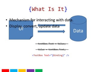 The secret sauce behind {binding} in xaml PPTX