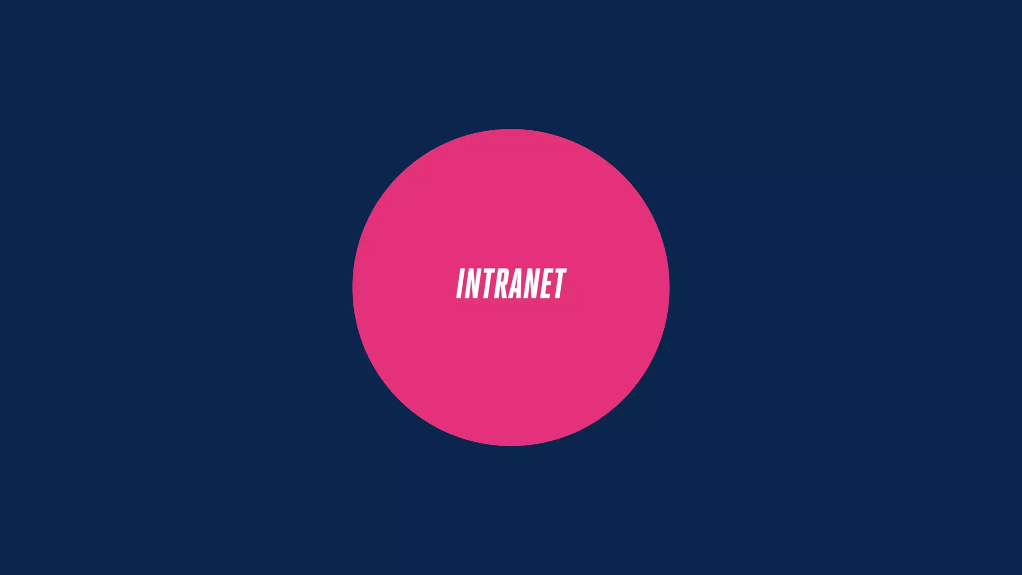 INTRANET
 