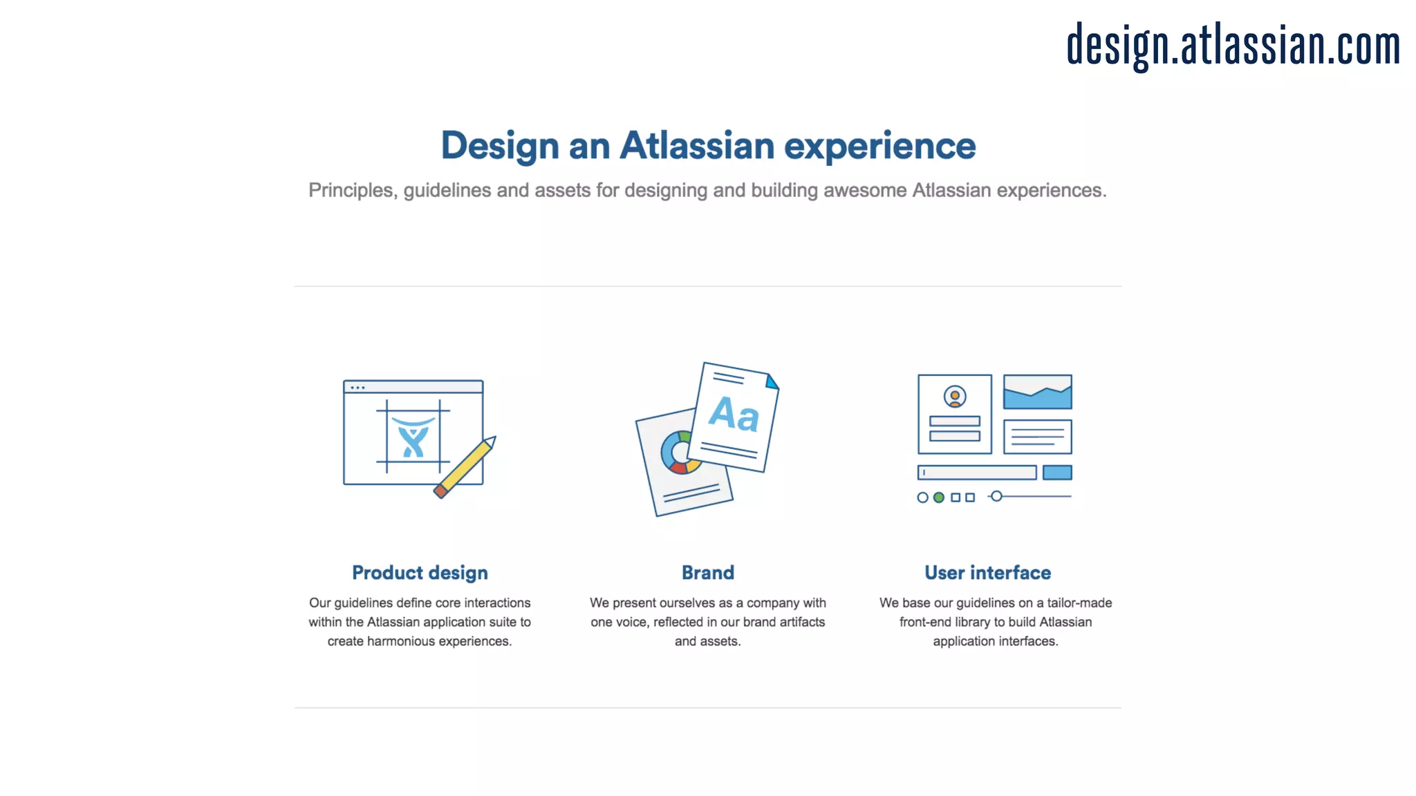 design.atlassian.com
 