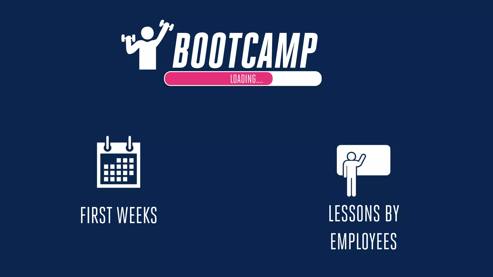FIRST WEEKS
BOOTCAMPLOADING….
LESSONS BY
EMPLOYEES
 