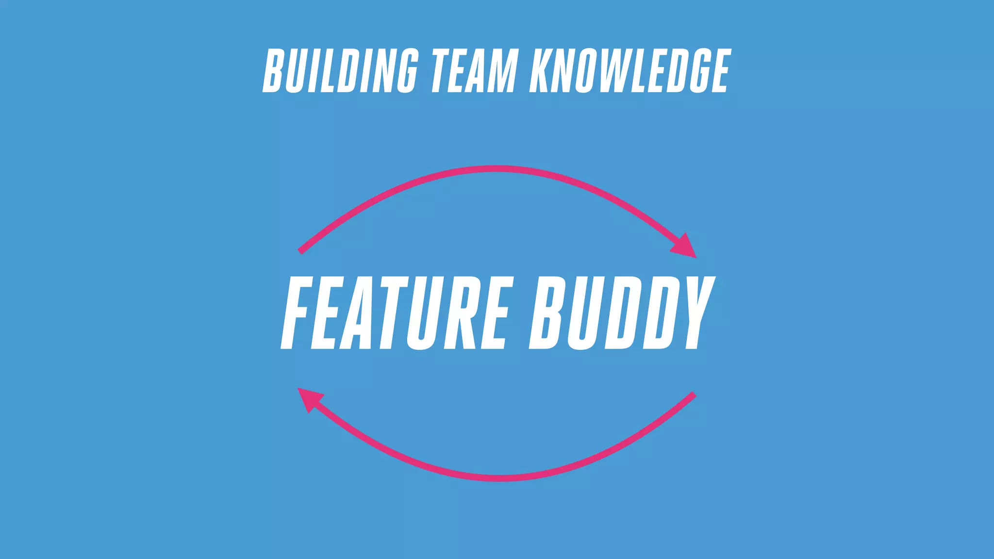 BUILDING TEAM KNOWLEDGE
FEATURE BUDDY
 