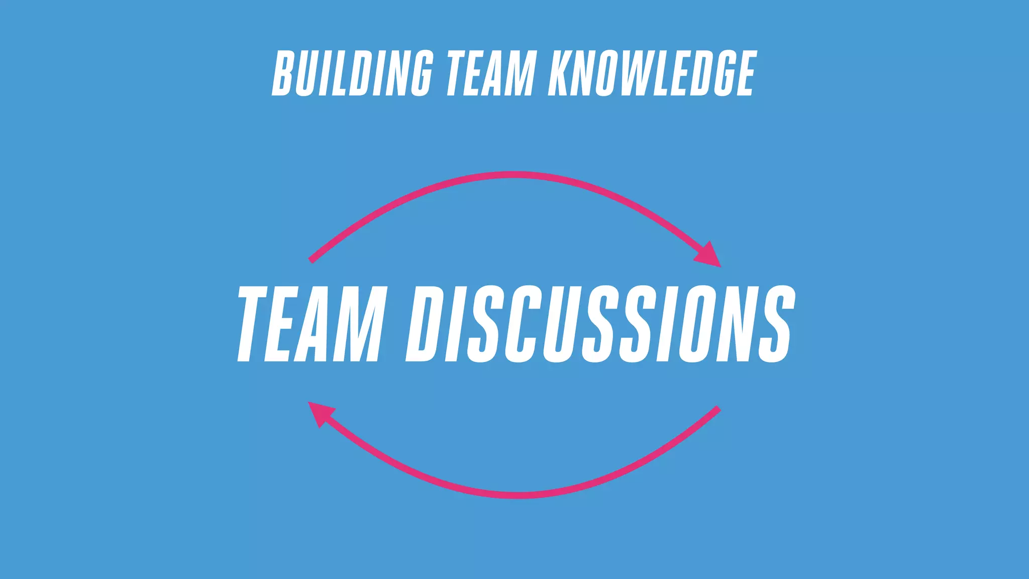 BUILDING TEAM KNOWLEDGE
TEAM DISCUSSIONS
 