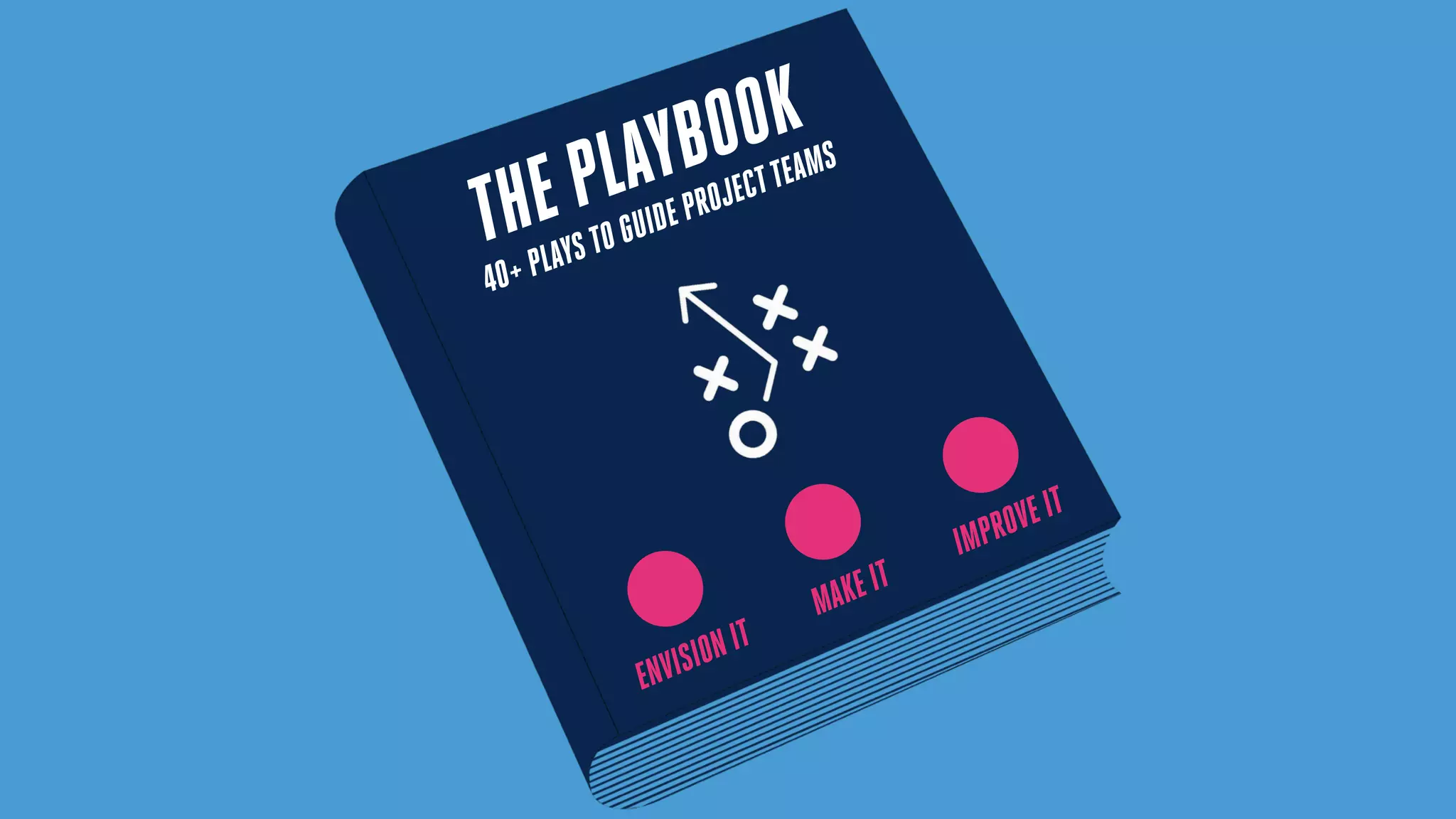 THE PLAYBOOK
ENVISION IT
MAKEIT
IMPROVEIT
40+ PLAYS TO GUIDE PROJECTTEAMS
 