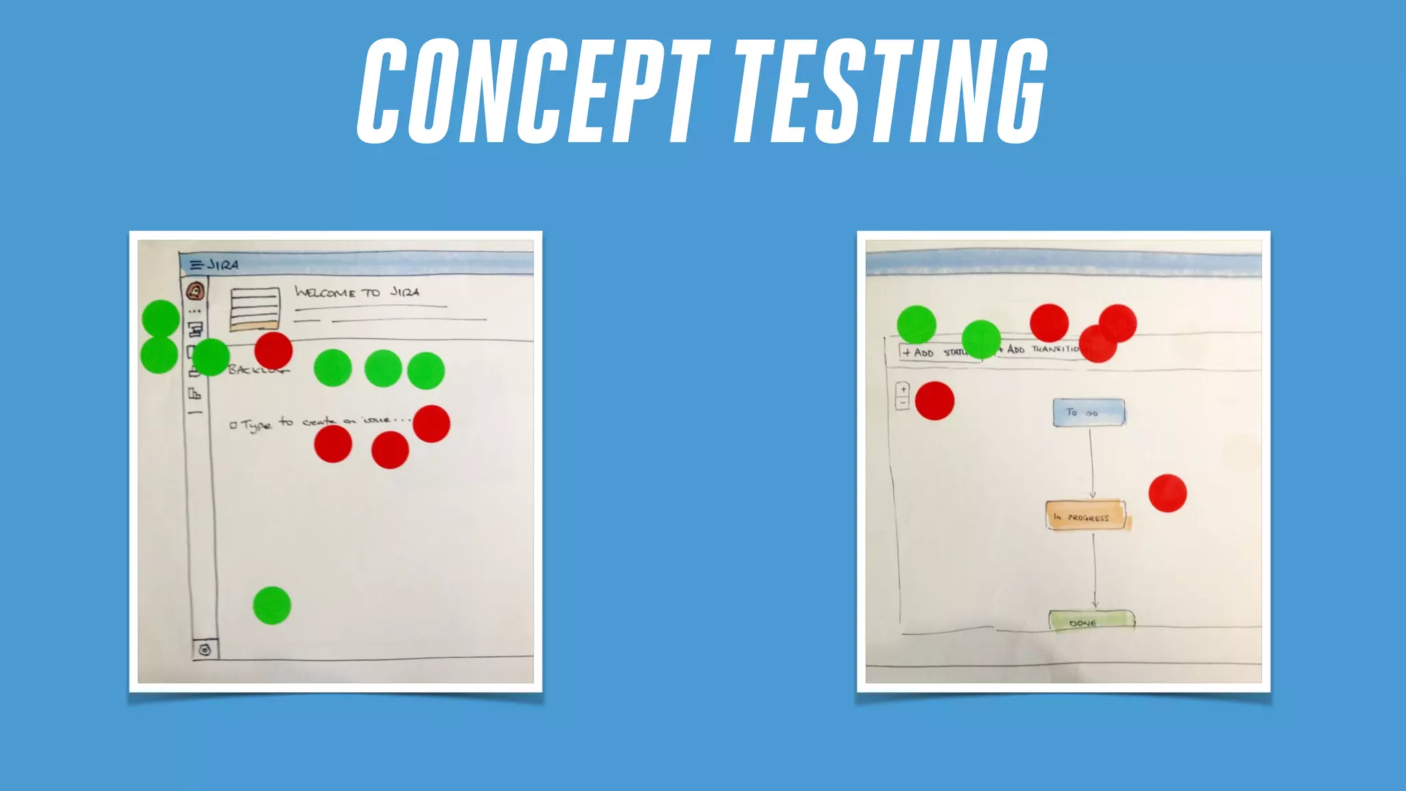 CONCEPTTESTING
 