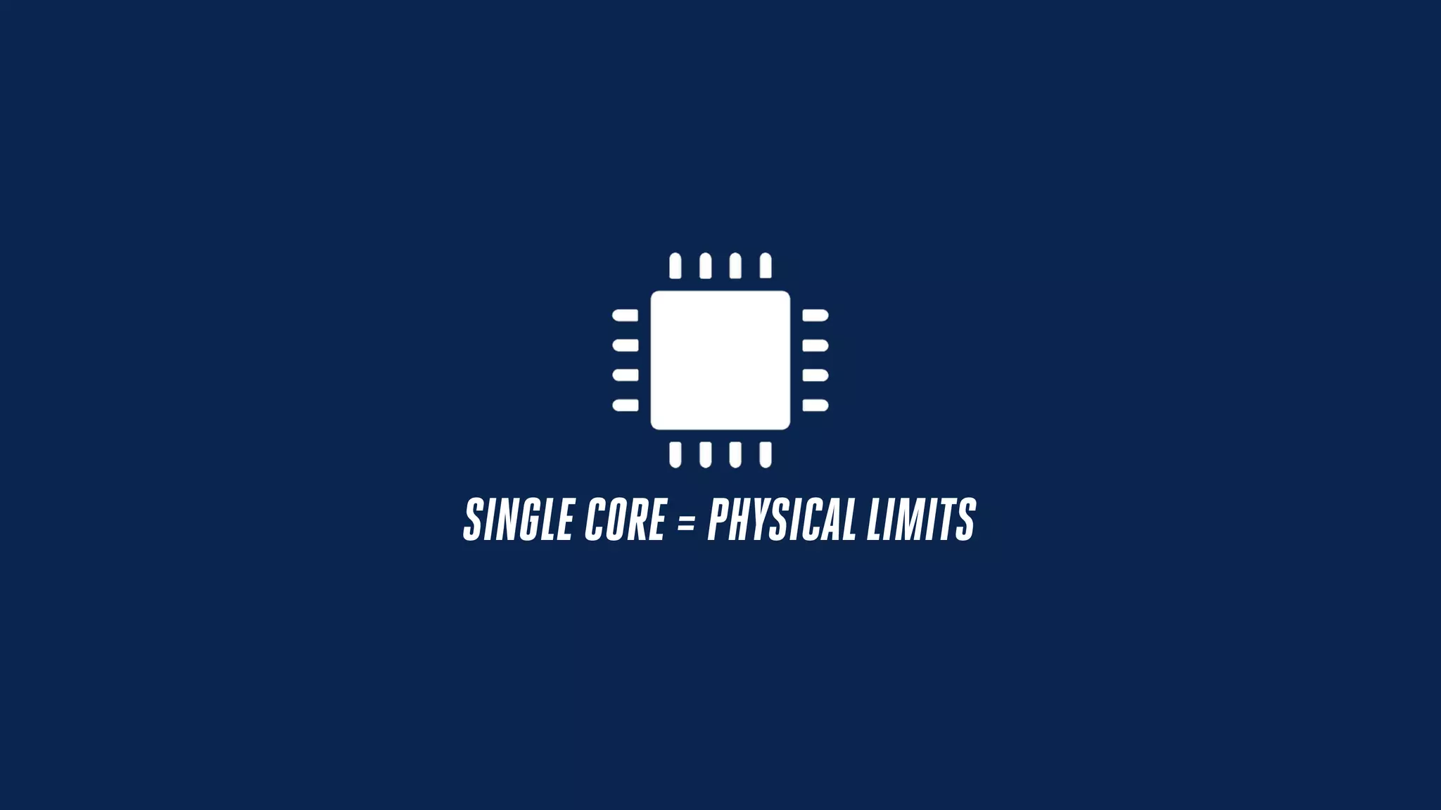 SINGLE CORE = PHYSICALLIMITS
 